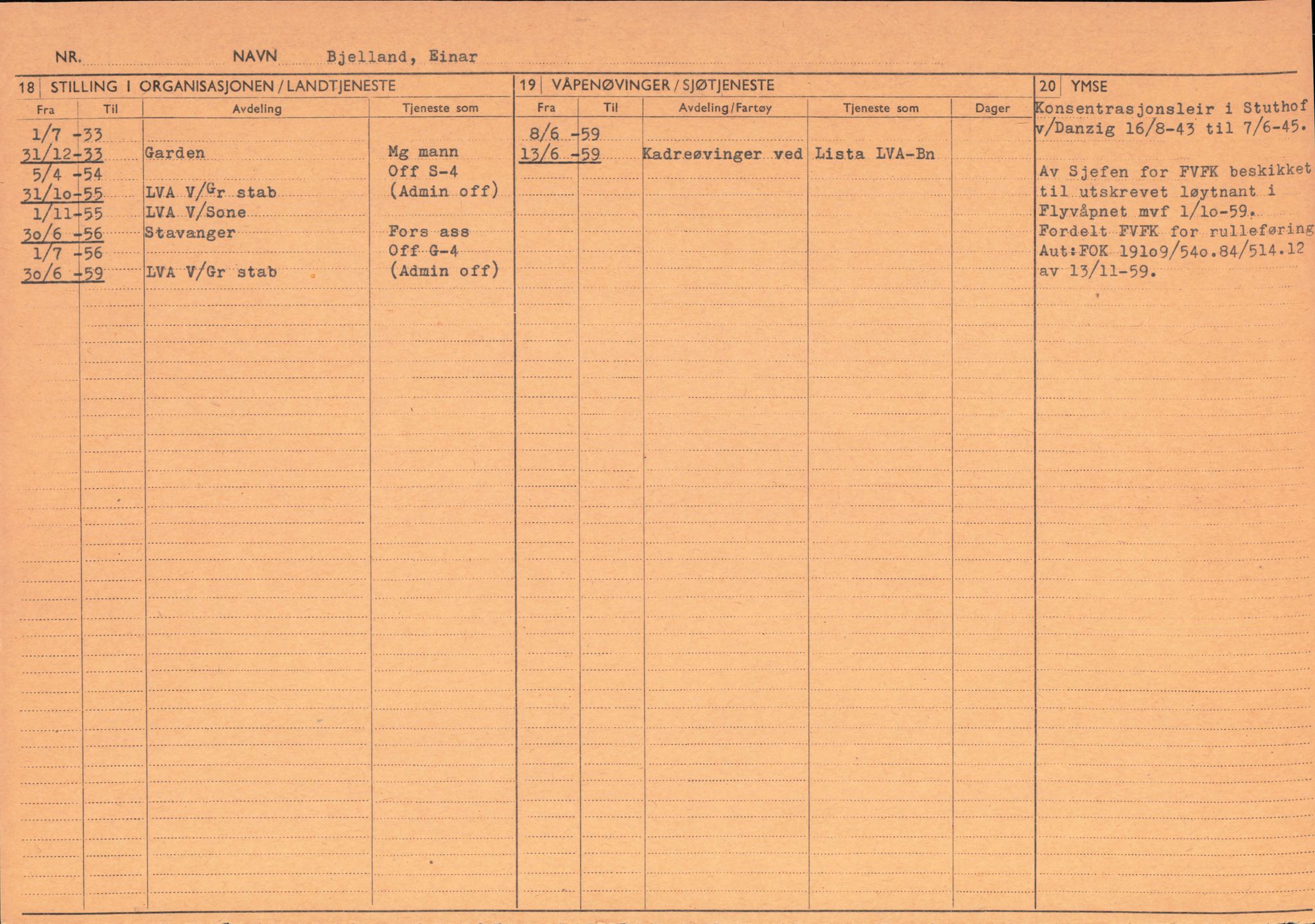 Forsvaret, Forsvarets overkommando/Luftforsvarsstaben, RA/RAFA-4079/P/Pa/L0029: Personellpapirer, 1912, p. 172