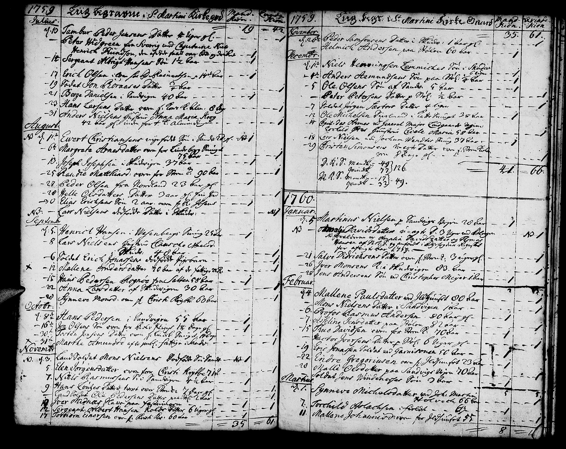 Korskirken sokneprestembete, AV/SAB-A-76101/H/Haa/L0011: Parish register (official) no. A 11, 1731-1785, p. 66