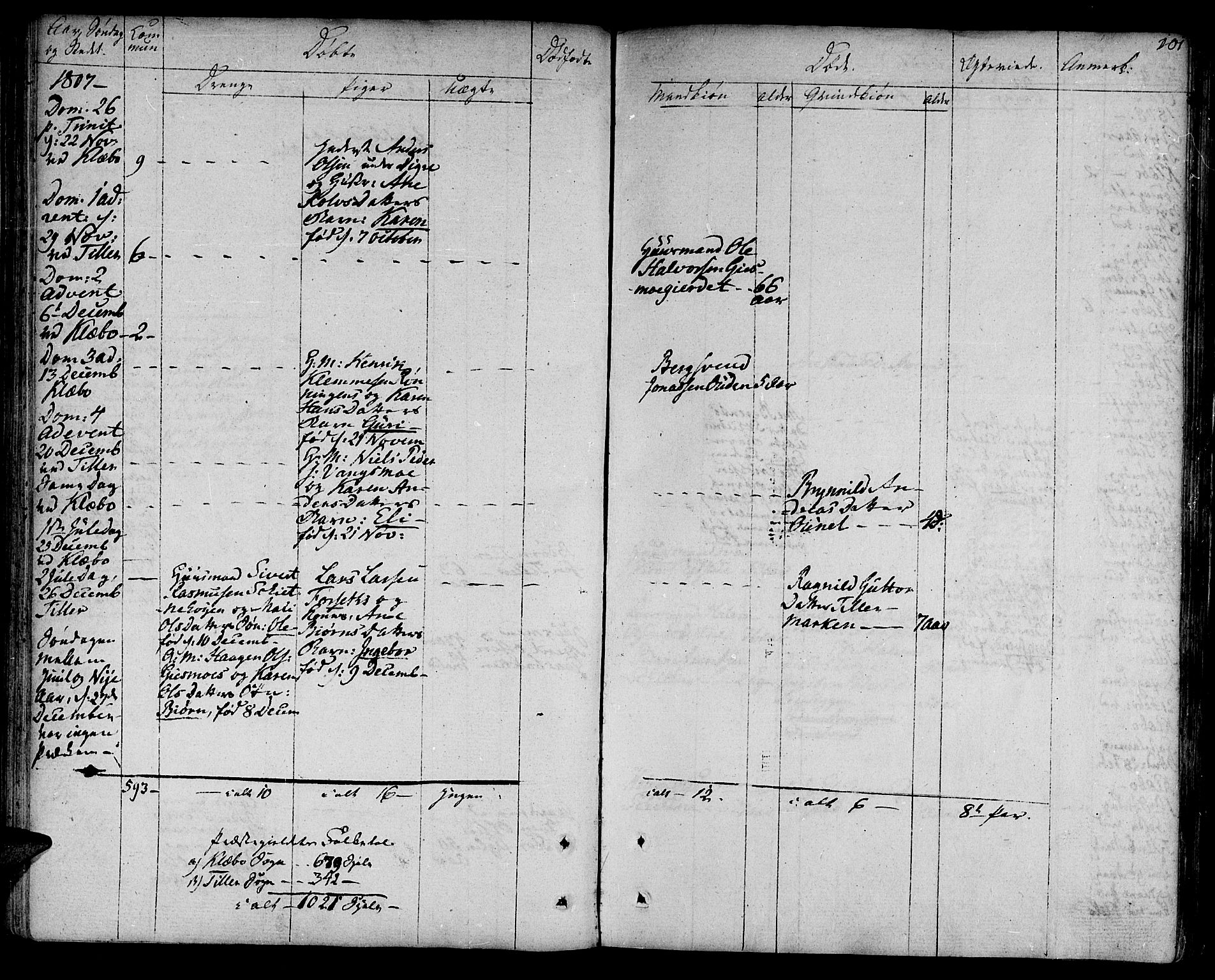 Ministerialprotokoller, klokkerbøker og fødselsregistre - Sør-Trøndelag, AV/SAT-A-1456/618/L0438: Parish register (official) no. 618A03, 1783-1815, p. 101