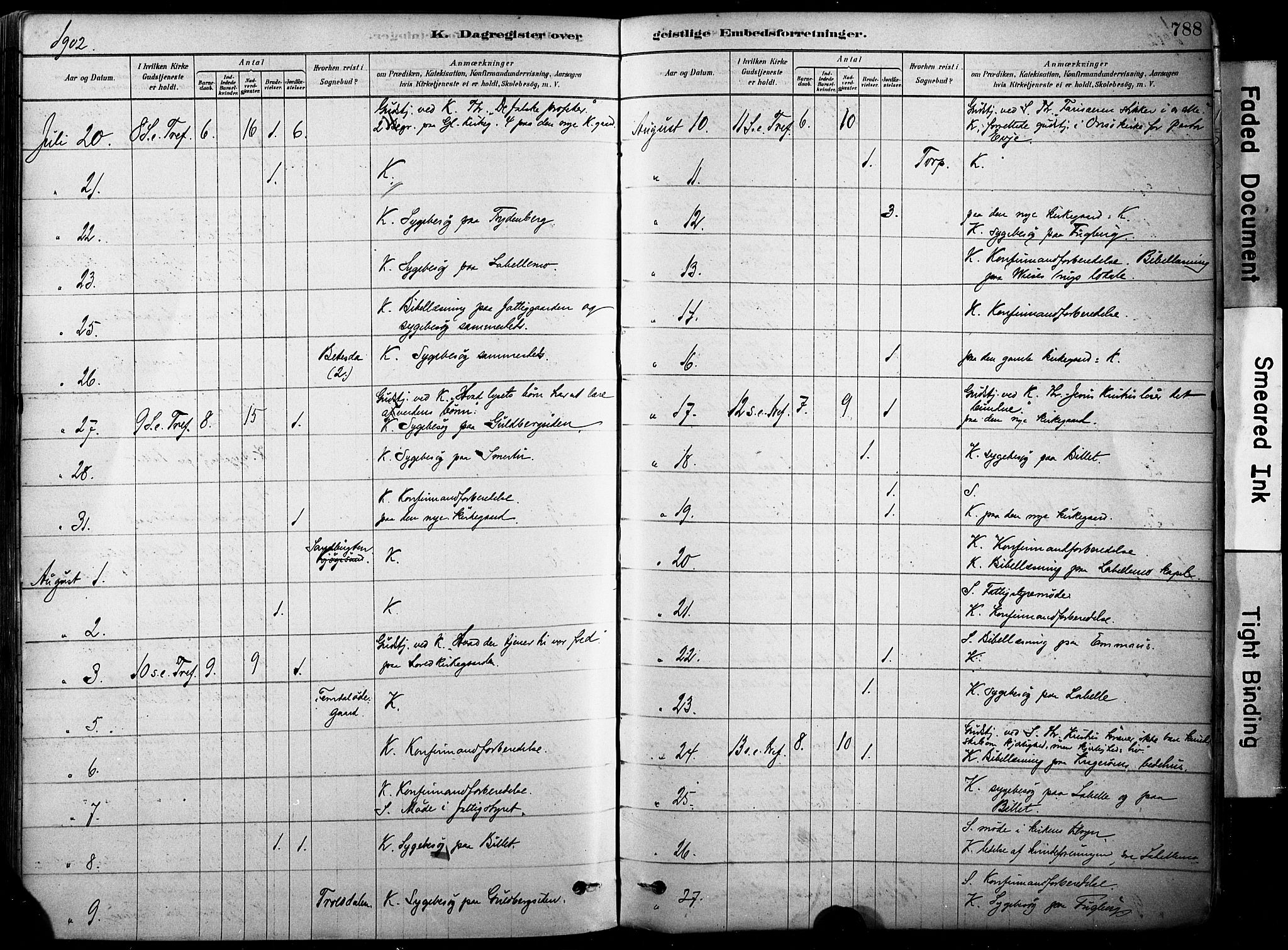 Glemmen prestekontor Kirkebøker, AV/SAO-A-10908/F/Fa/L0012: Parish register (official) no. 12, 1878-1973, p. 788