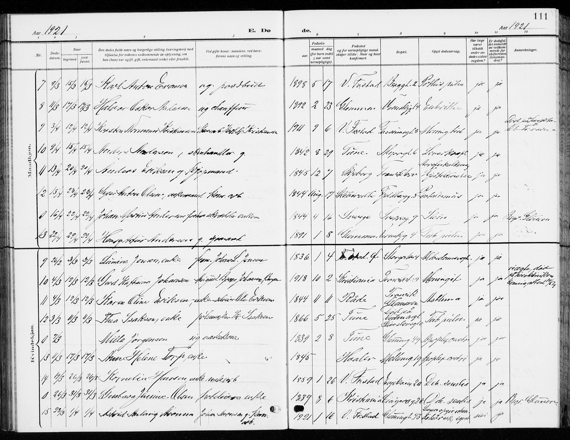 Fredrikstad domkirkes prestekontor Kirkebøker, SAO/A-10906/G/Ga/L0004: Parish register (copy) no. 4, 1910-1944, p. 111