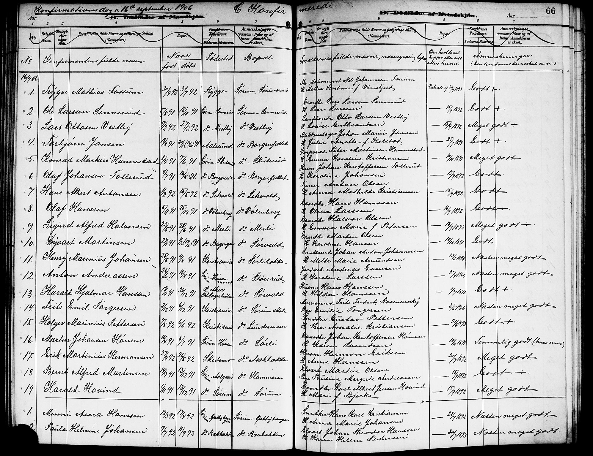Sørum prestekontor Kirkebøker, SAO/A-10303/G/Ga/L0006: Parish register (copy) no. I 6, 1894-1906, p. 66