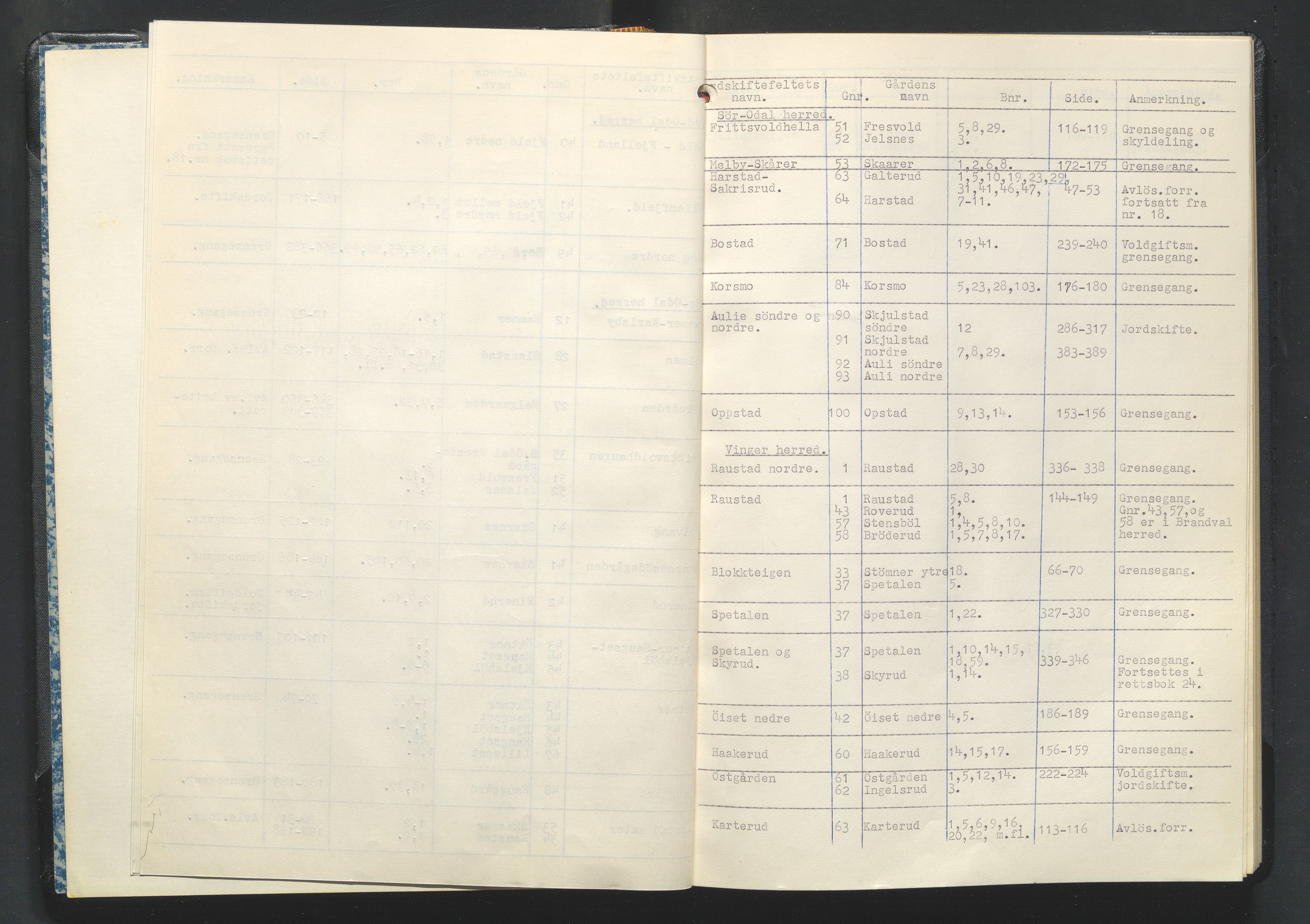 Glåmdal jordskifterett, SAH/JORDSKIFTEH-003/G/Ga/L0011/0002: Rettsbøker / Rettsbok - nr. 19, 1959-1964