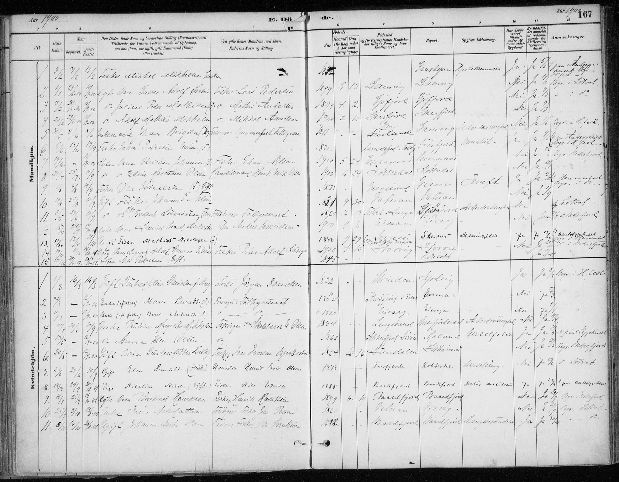 Hammerfest sokneprestkontor, SATØ/S-1347/H/Ha/L0013.kirke: Parish register (official) no. 13, 1898-1917, p. 167