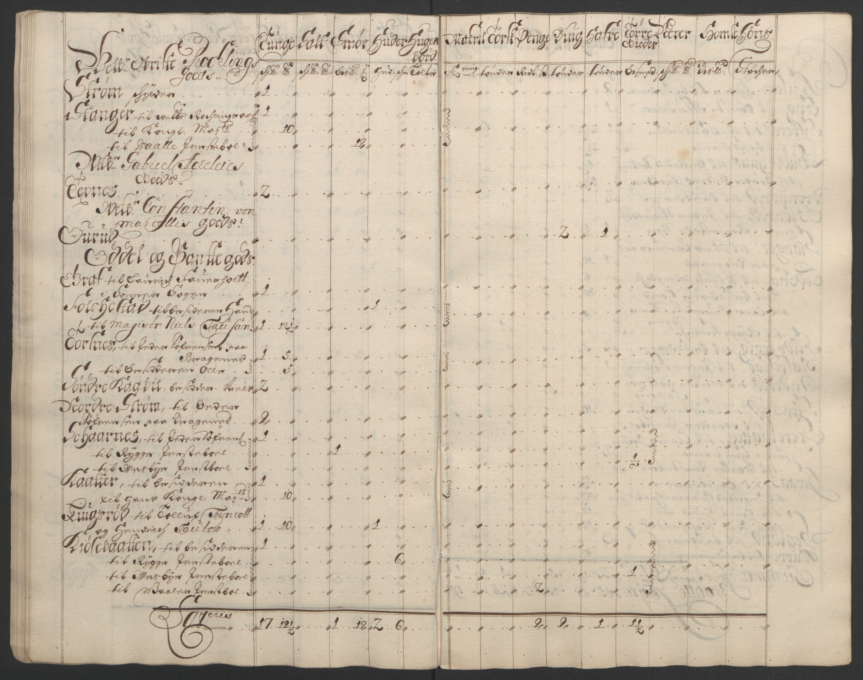 Rentekammeret inntil 1814, Reviderte regnskaper, Fogderegnskap, RA/EA-4092/R02/L0108: Fogderegnskap Moss og Verne kloster, 1692-1693, p. 74