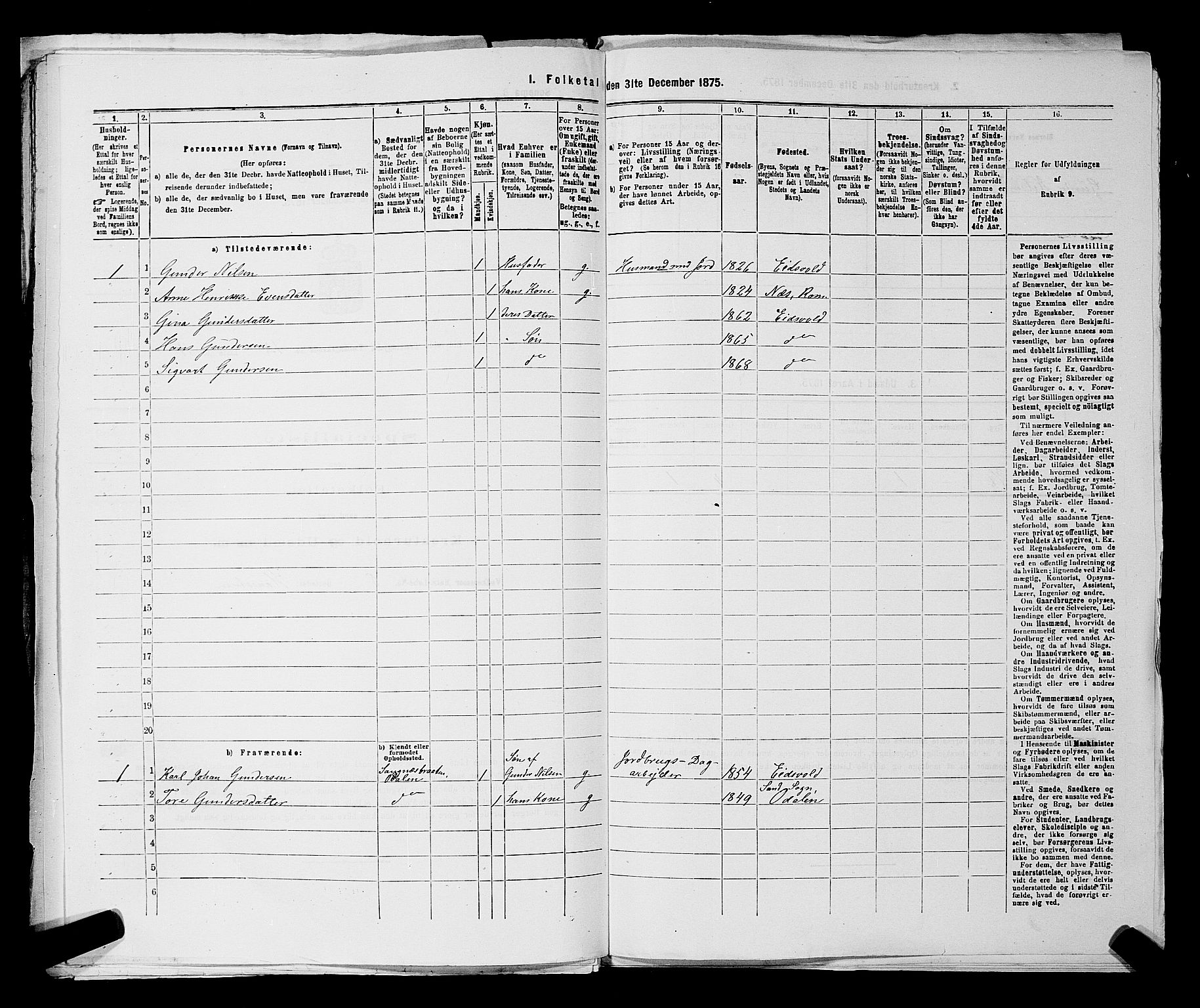 RA, 1875 census for 0237P Eidsvoll, 1875, p. 95