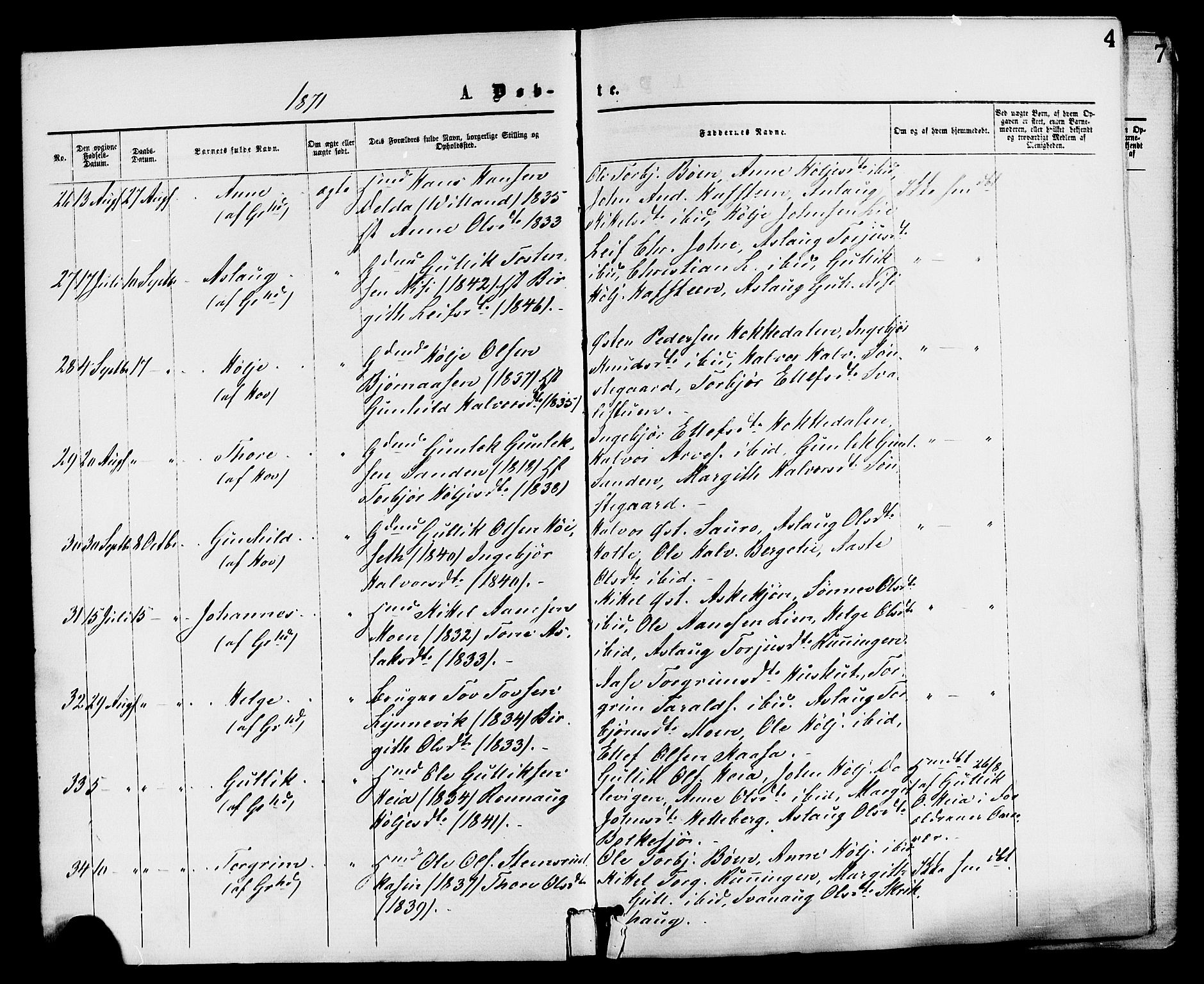 Gransherad kirkebøker, AV/SAKO-A-267/F/Fa/L0004: Parish register (official) no. I 4, 1871-1886, p. 4