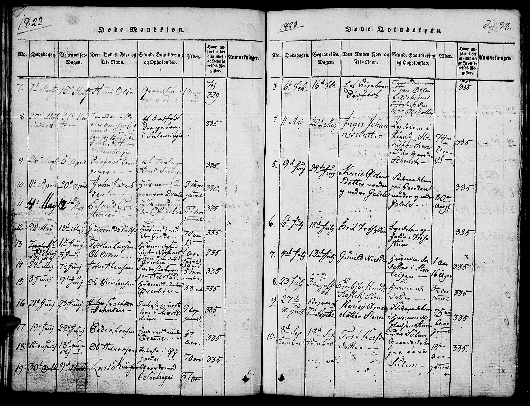Lom prestekontor, SAH/PREST-070/L/L0001: Parish register (copy) no. 1, 1815-1836, p. 98