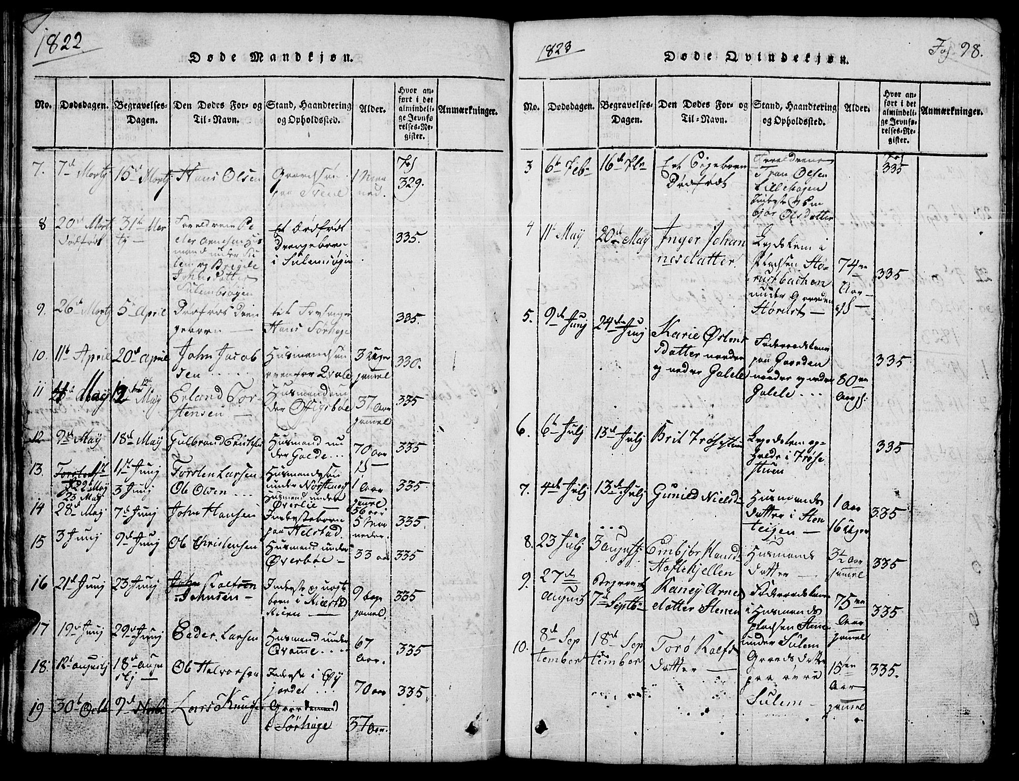 Lom prestekontor, AV/SAH-PREST-070/L/L0001: Parish register (copy) no. 1, 1815-1836, p. 98