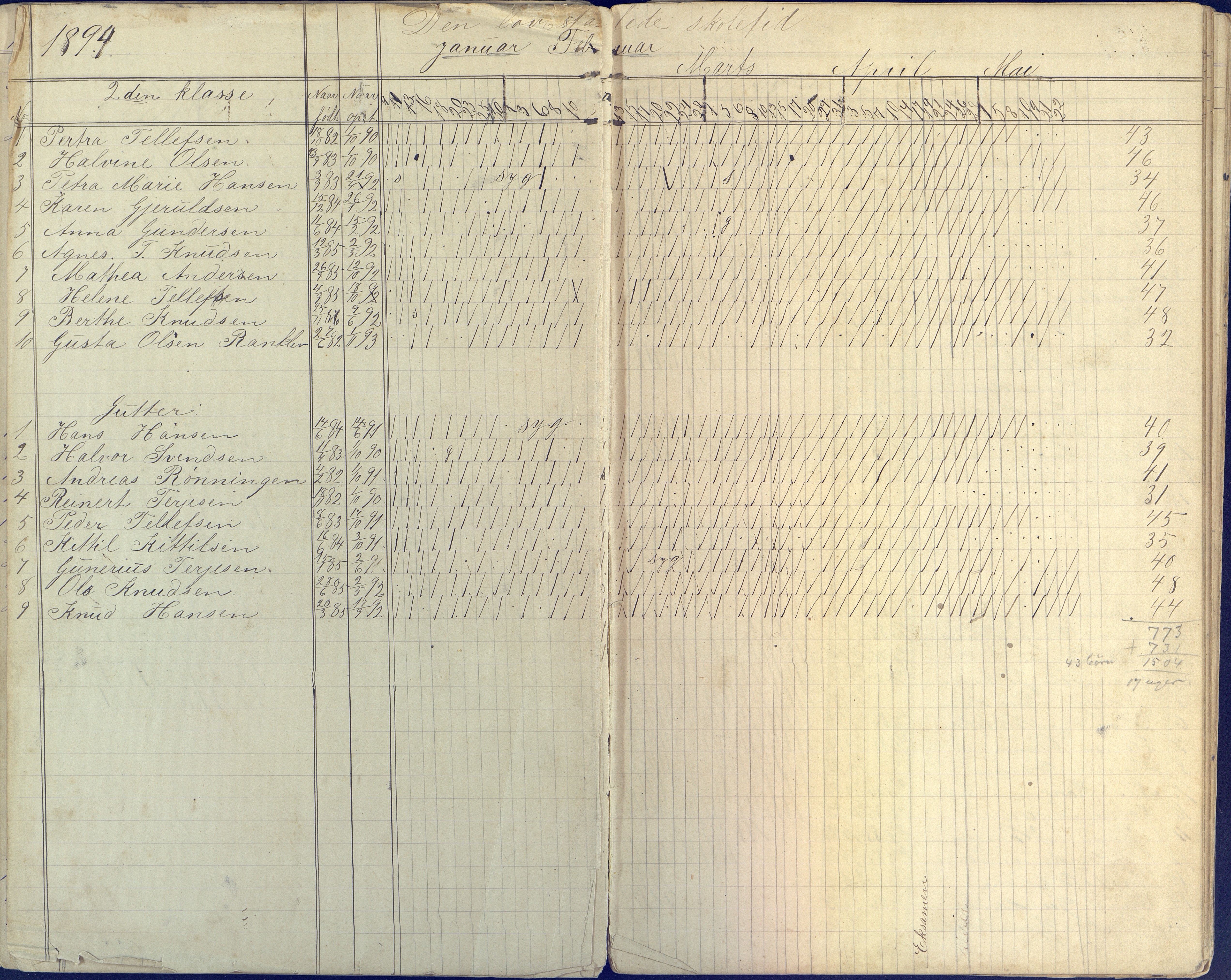 Øyestad kommune frem til 1979, AAKS/KA0920-PK/06/06E/L0004: Dagbok ,nederste klasse, 1884-1898