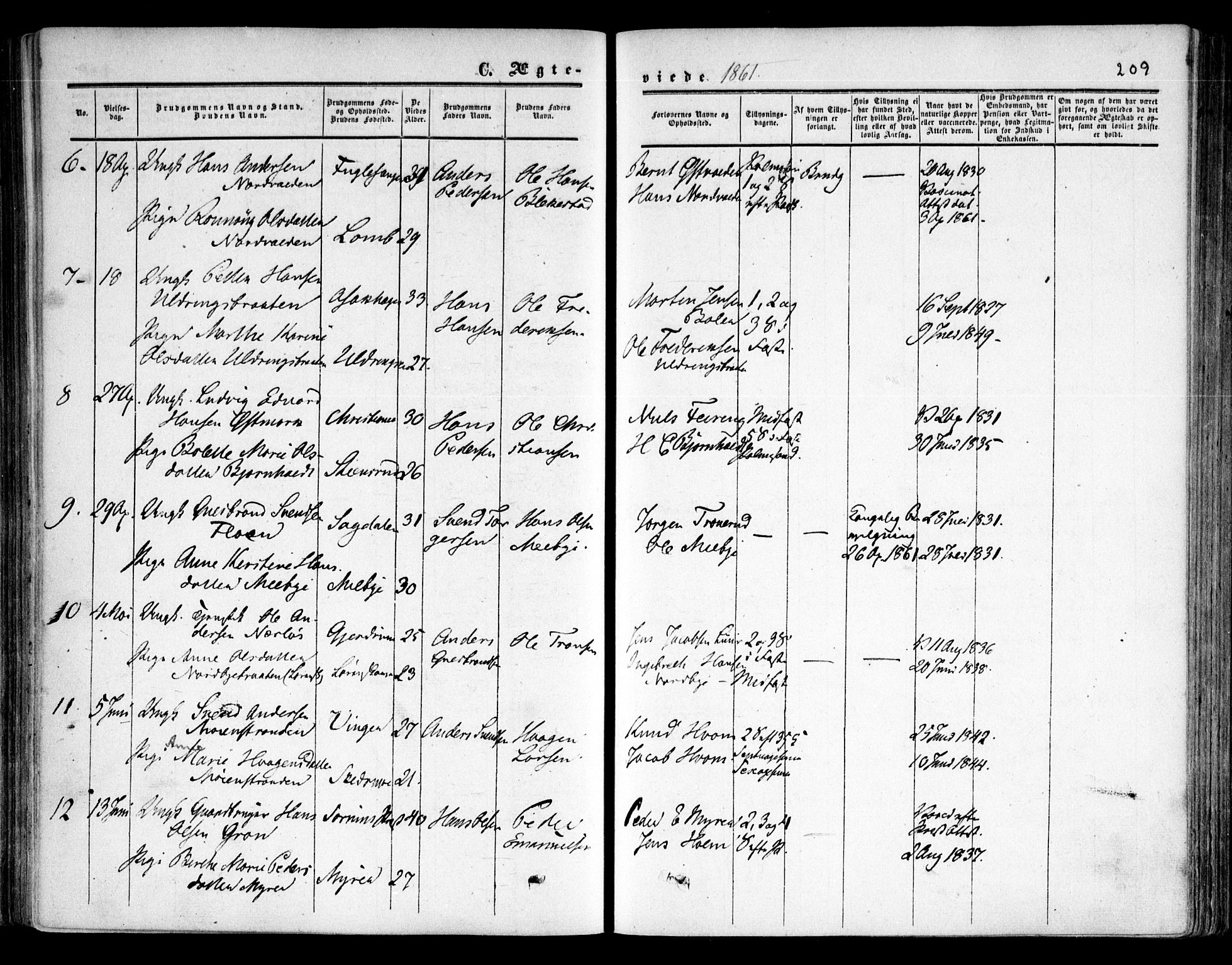 Skedsmo prestekontor Kirkebøker, SAO/A-10033a/F/Fa/L0010: Parish register (official) no. I 10, 1854-1865, p. 209