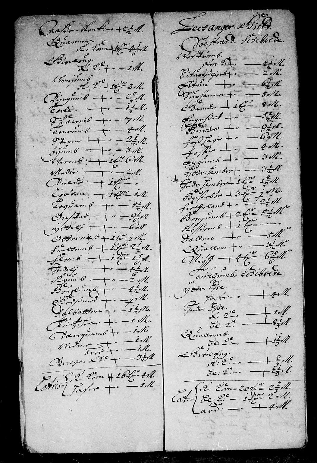 Rentekammeret inntil 1814, Reviderte regnskaper, Stiftamtstueregnskaper, Bergen stiftamt, RA/EA-6043/R/Rc/L0047: Bergen stiftamt, 1676-1677