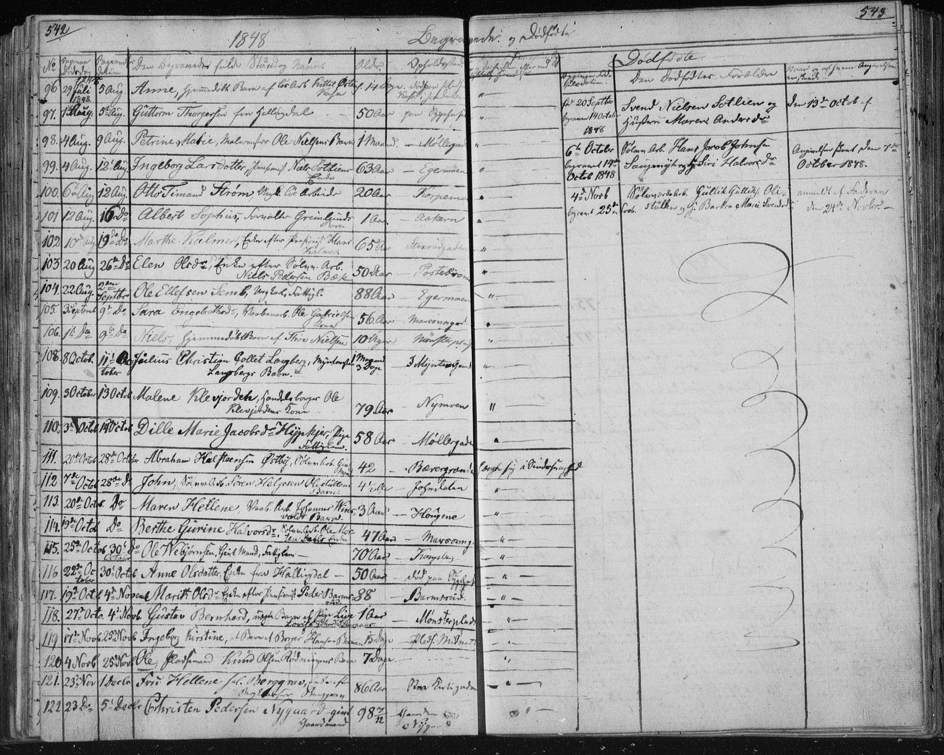 Kongsberg kirkebøker, SAKO/A-22/F/Fa/L0009: Parish register (official) no. I 9, 1839-1858, p. 542-543