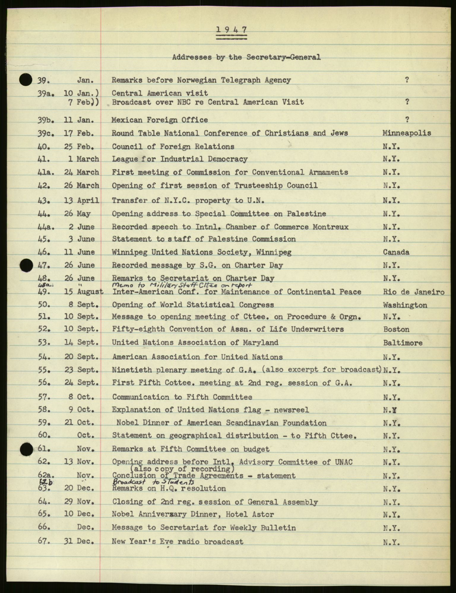 Lie, Trygve, AV/RA-PA-1407/D/L0015: Generalsekretærens papirer., 1947-1952, p. 109