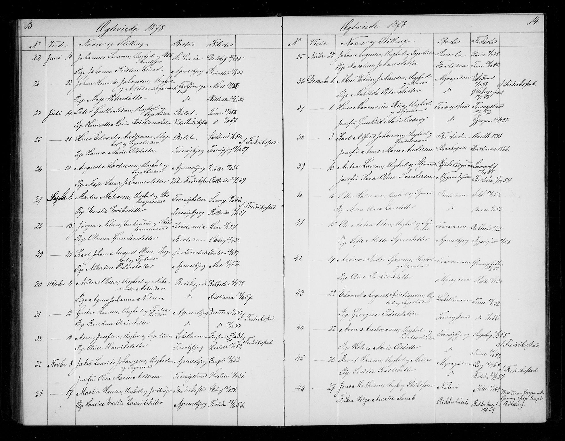 Fredrikstad domkirkes prestekontor Kirkebøker, AV/SAO-A-10906/G/Ga/L0001: Parish register (copy) no. 1, 1876-1922, p. 13-14