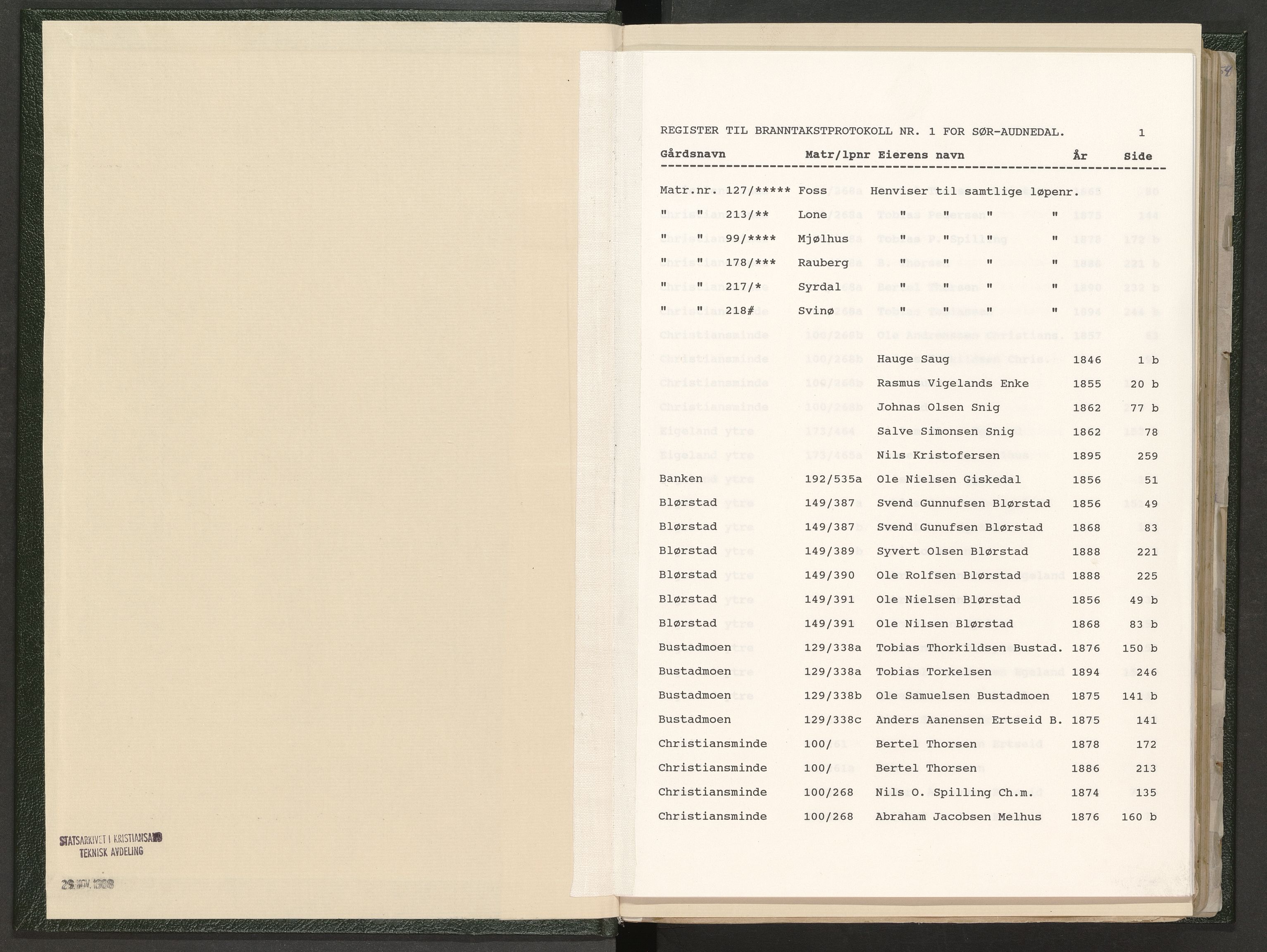 Norges Brannkasse Sør-Audnedal, AV/SAK-2241-0048/F/Fa/L0001: Branntakstprotokoll nr. 1 med gårdsnavnregister, 1846-1895