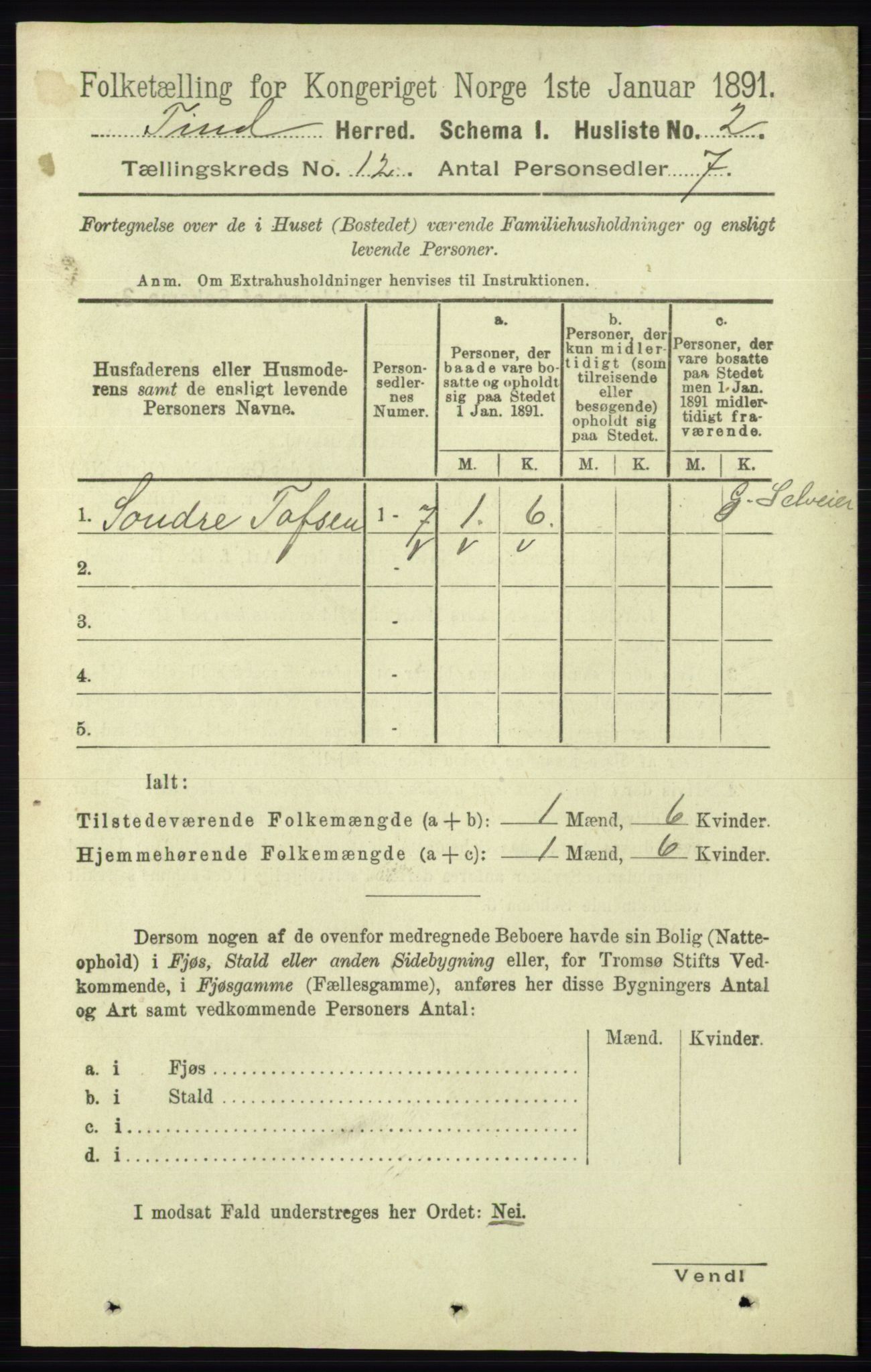 RA, 1891 census for 0826 Tinn, 1891, p. 2264