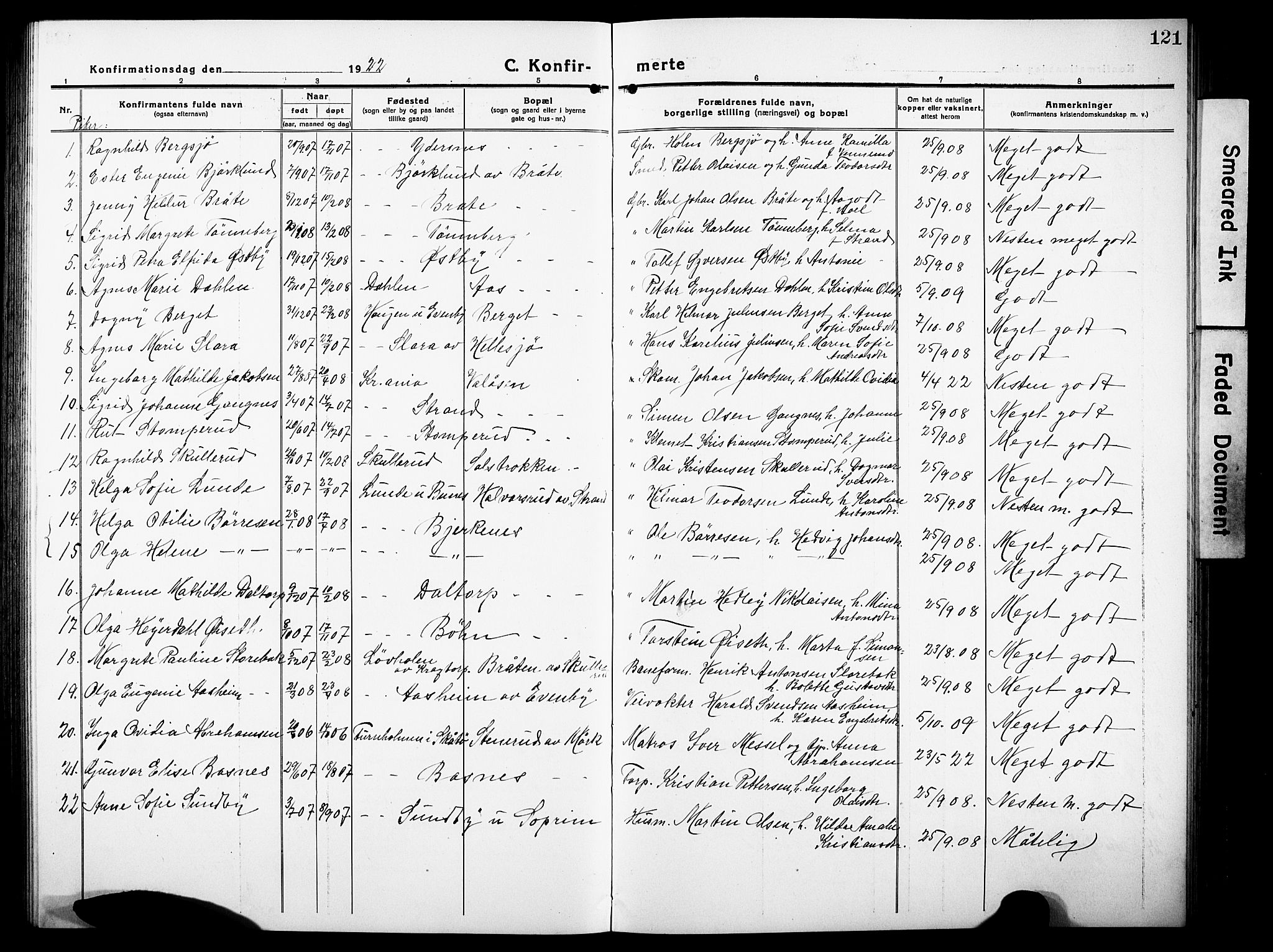 Høland prestekontor Kirkebøker, SAO/A-10346a/G/Gb/L0002: Parish register (copy) no. II 2, 1915-1933, p. 121