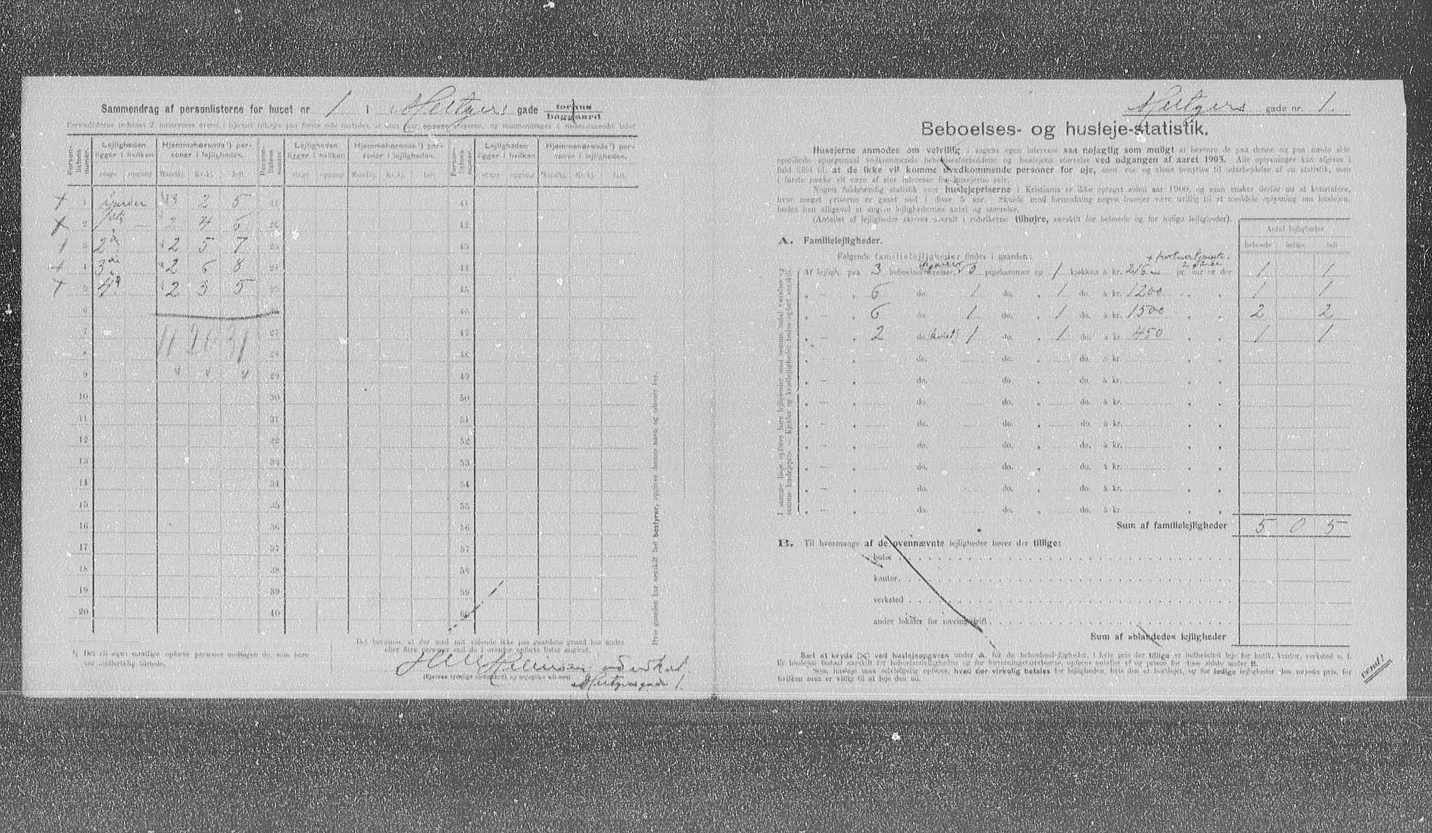 OBA, Municipal Census 1905 for Kristiania, 1905, p. 34226