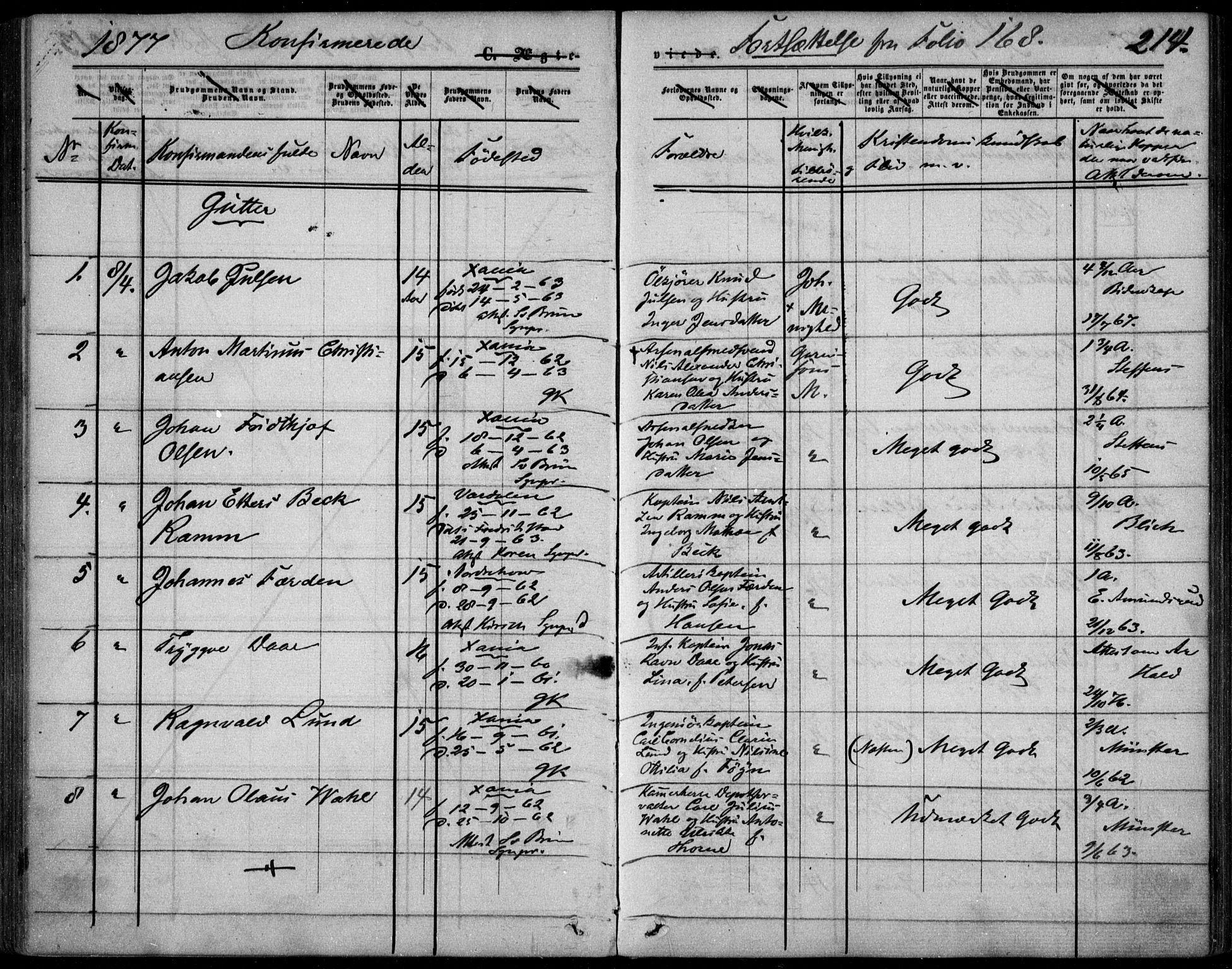 Garnisonsmenigheten Kirkebøker, SAO/A-10846/F/Fa/L0011: Parish register (official) no. 11, 1870-1880, p. 214