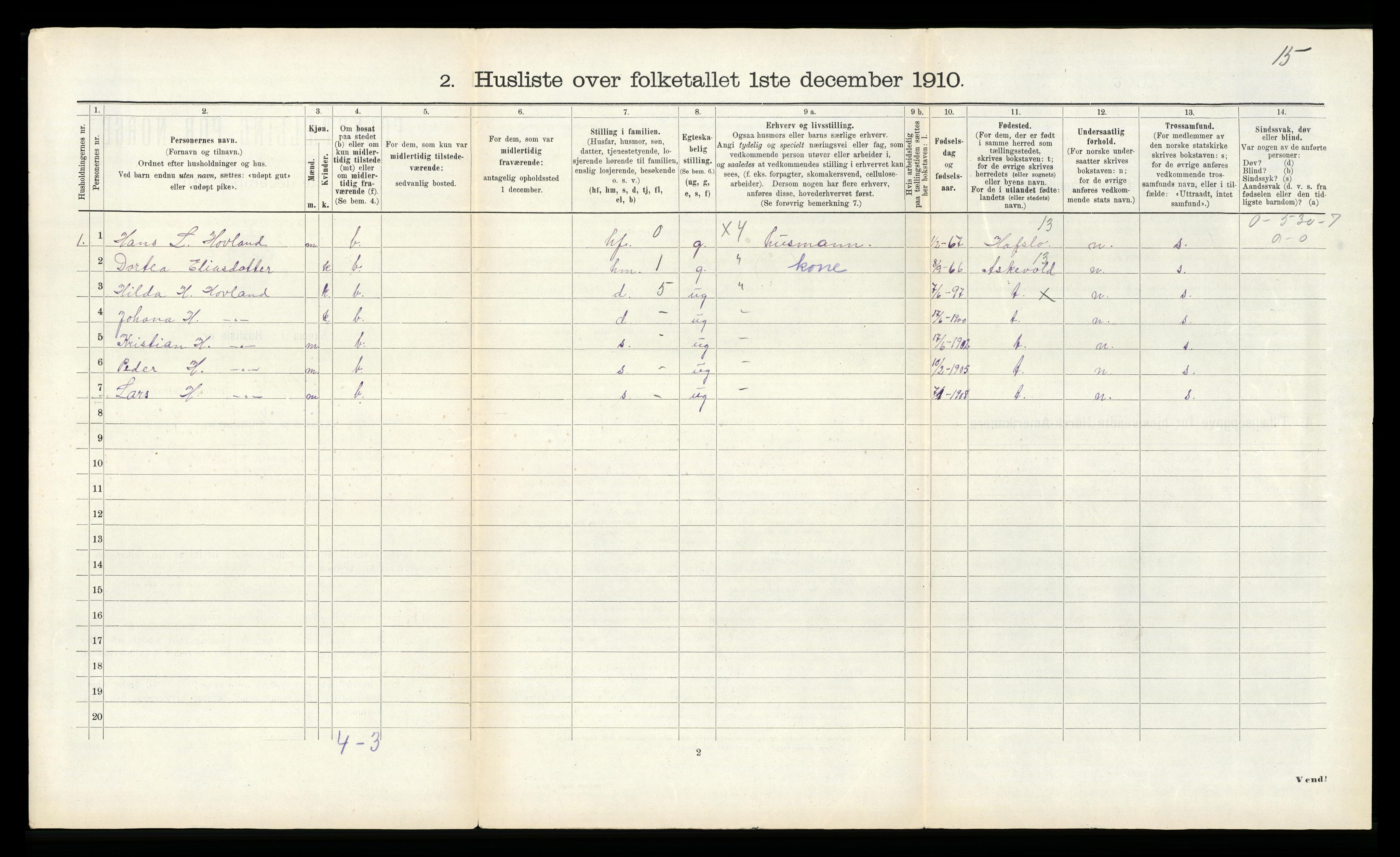 RA, 1910 census for Årdal, 1910, p. 37