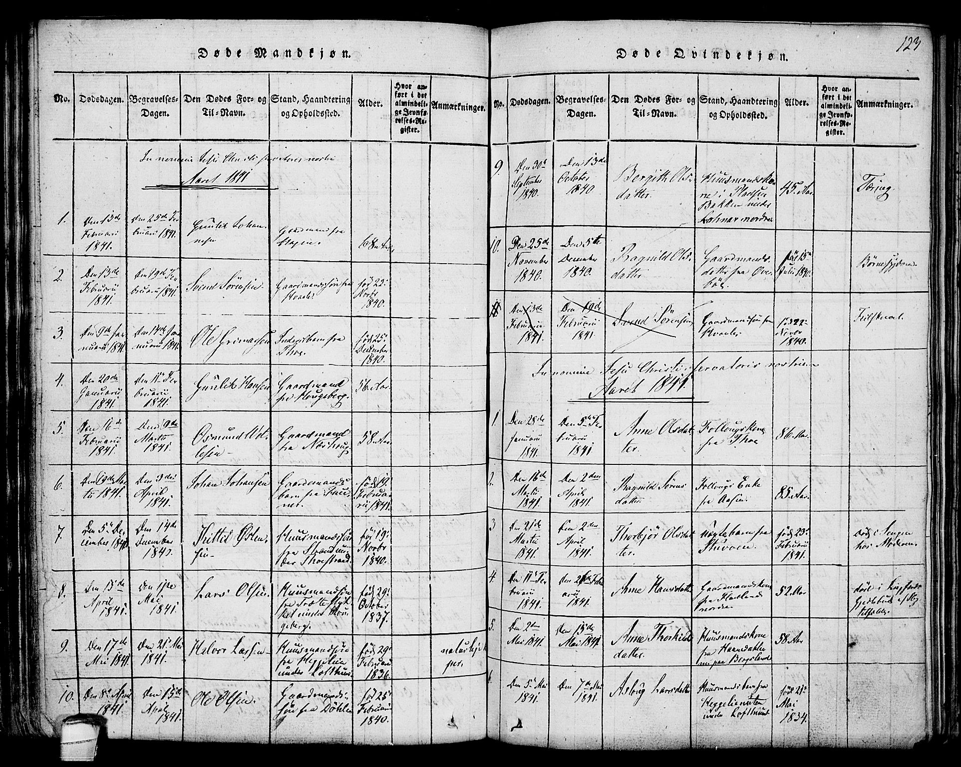 Hjartdal kirkebøker, SAKO/A-270/F/Fa/L0007: Parish register (official) no. I 7, 1815-1843, p. 123