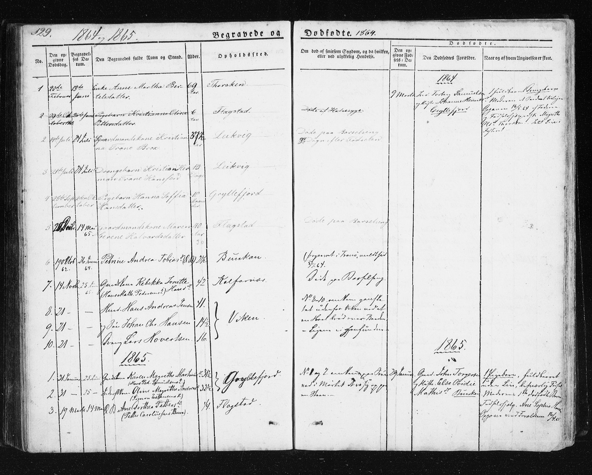 Berg sokneprestkontor, SATØ/S-1318/G/Ga/Gab/L0011klokker: Parish register (copy) no. 11, 1833-1878, p. 129