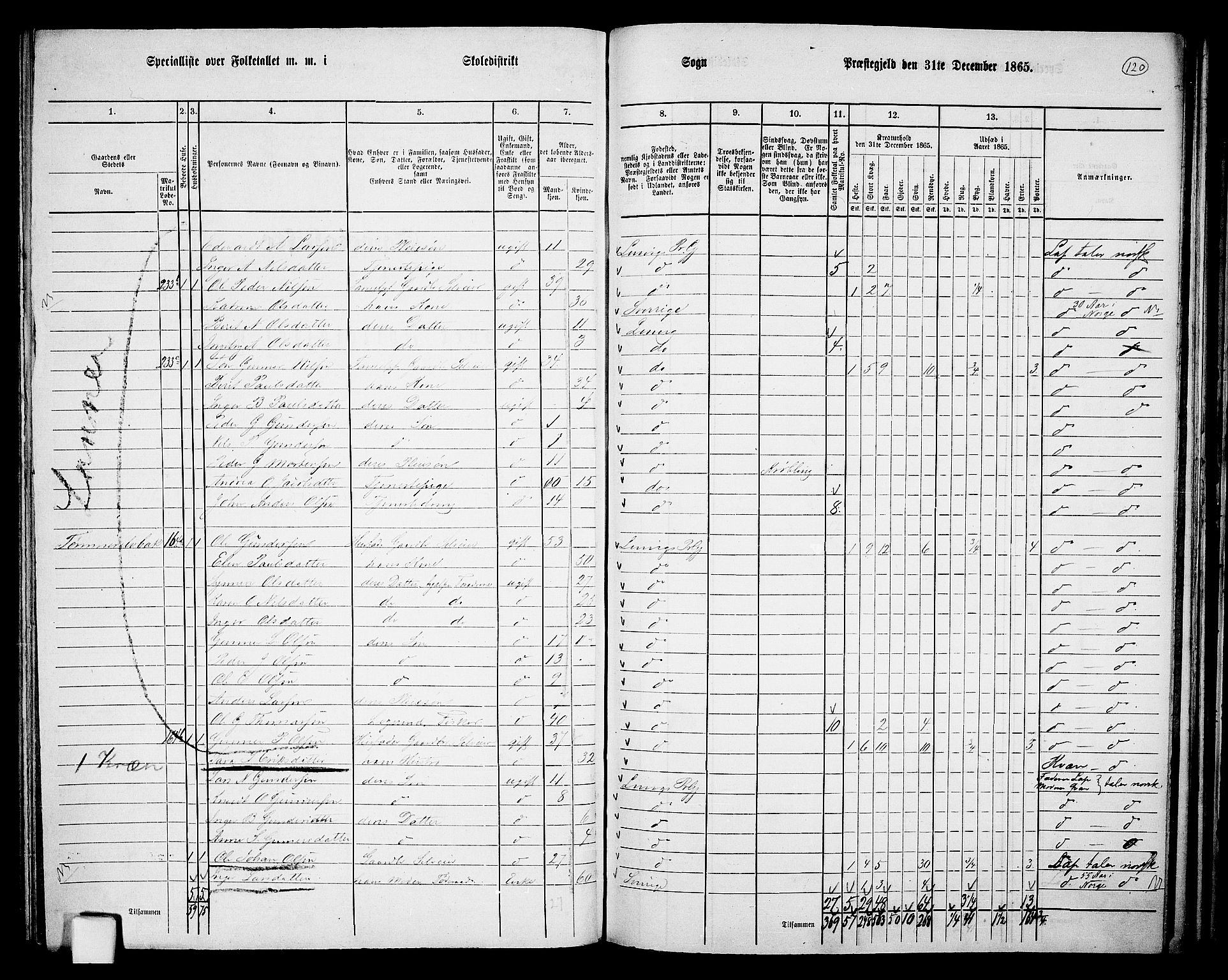 RA, 1865 census for Lenvik, 1865, p. 107