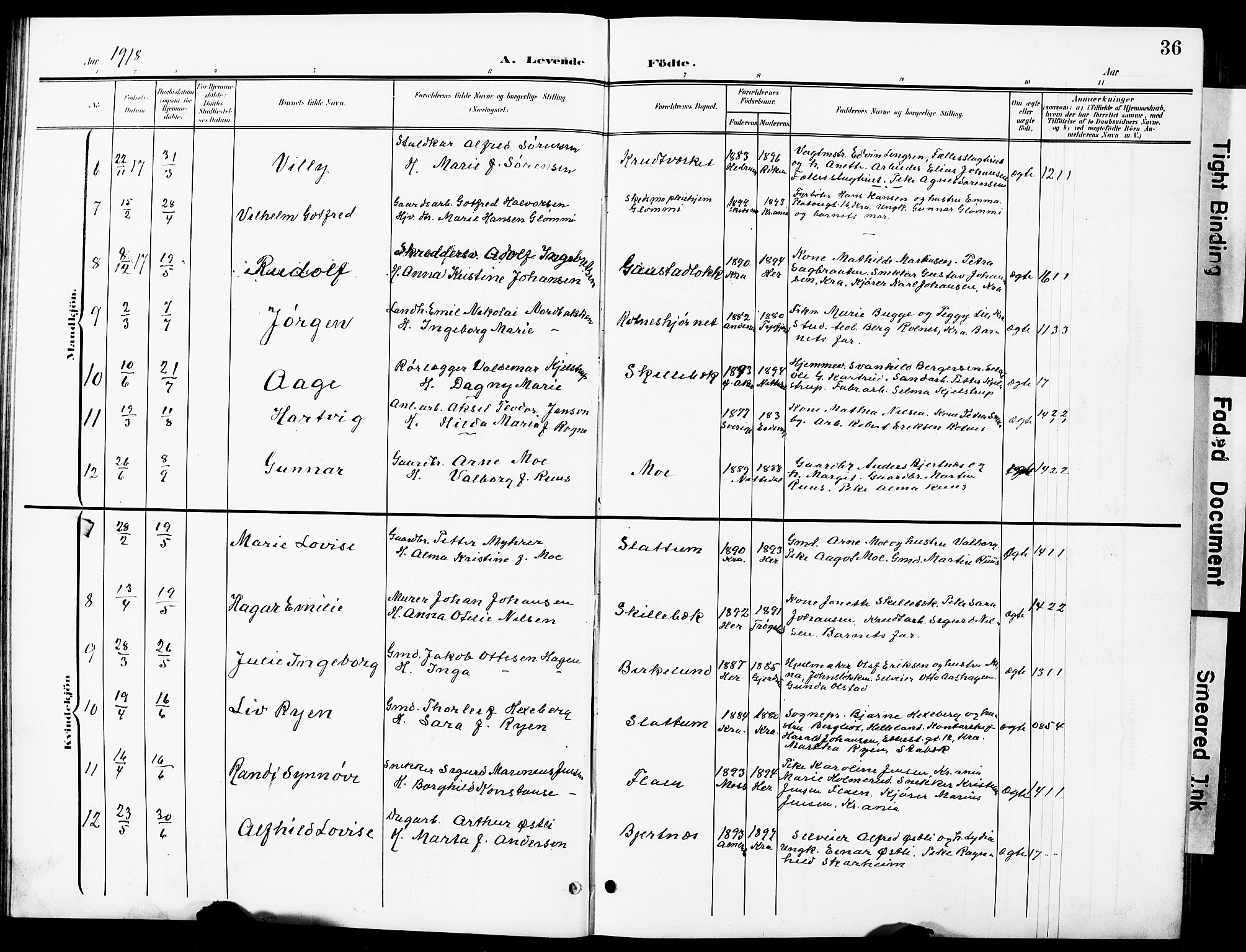 Nittedal prestekontor Kirkebøker, SAO/A-10365a/G/Ga/L0003: Parish register (copy) no. I 3, 1902-1929, p. 36