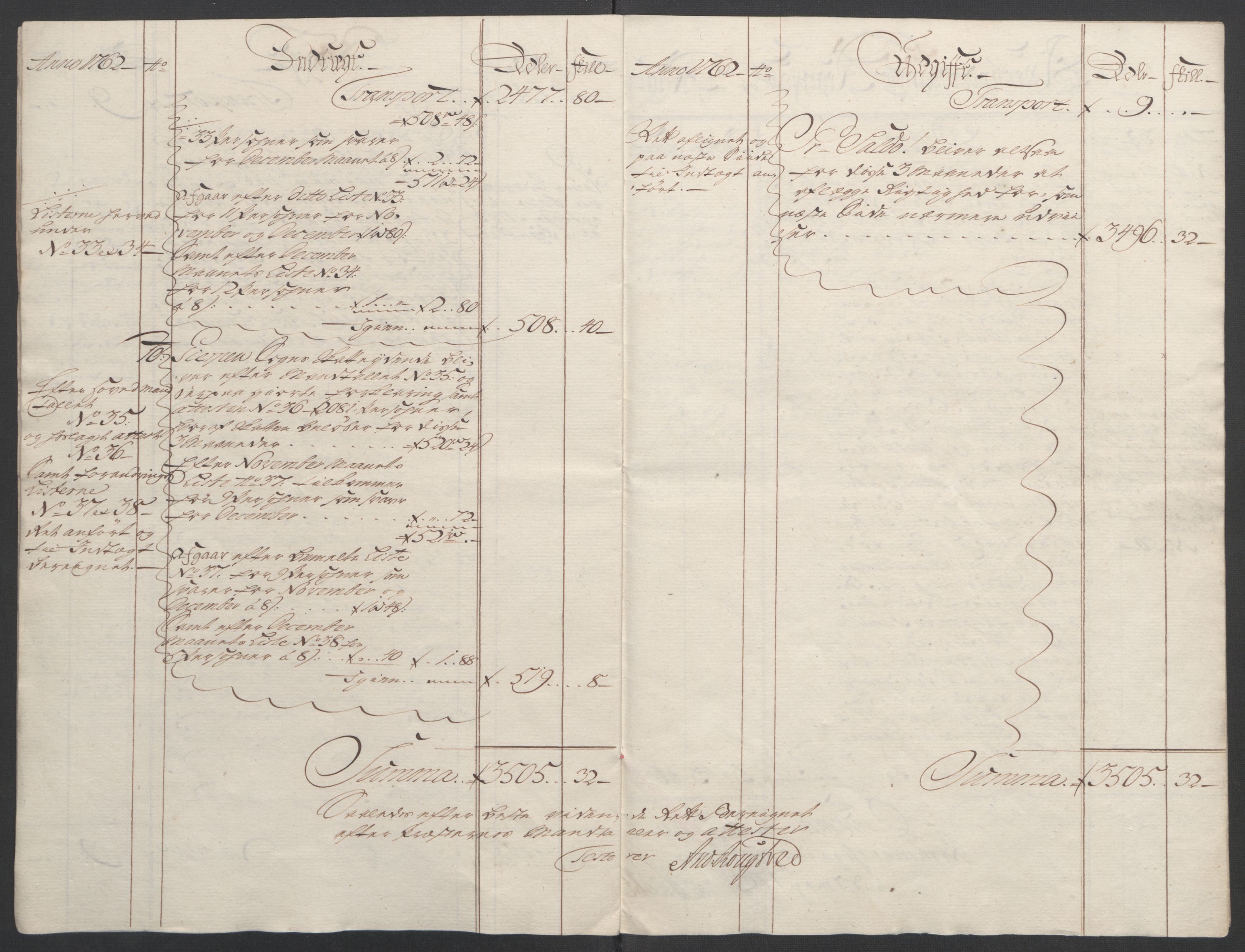 Rentekammeret inntil 1814, Reviderte regnskaper, Fogderegnskap, AV/RA-EA-4092/R37/L2239: Ekstraskatten Nedre Telemark og Bamble, 1762-1763, p. 13