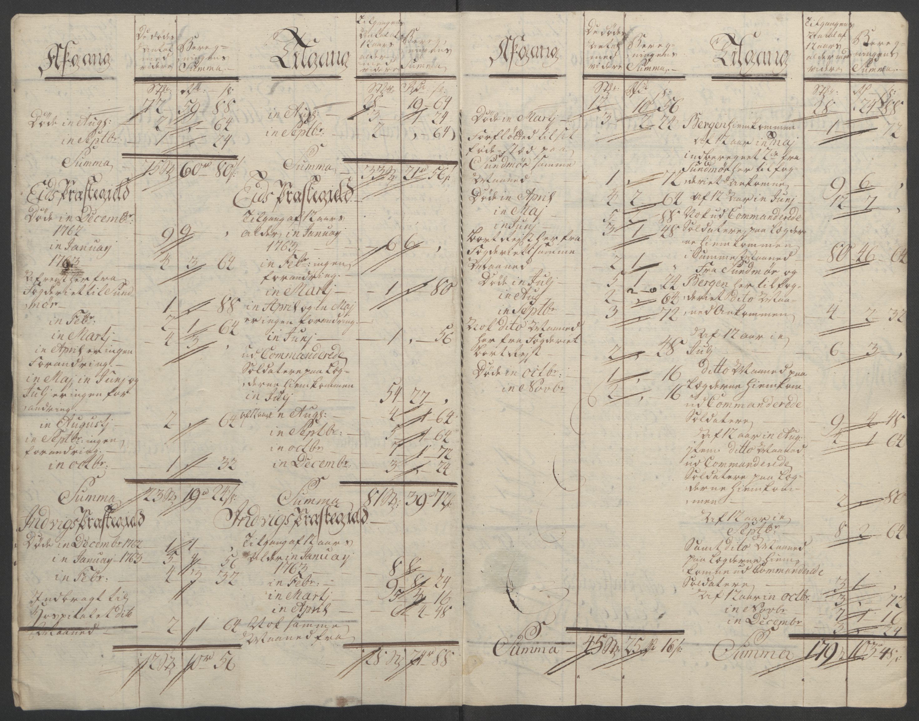 Rentekammeret inntil 1814, Reviderte regnskaper, Fogderegnskap, AV/RA-EA-4092/R53/L3550: Ekstraskatten Sunn- og Nordfjord, 1762-1771, p. 53