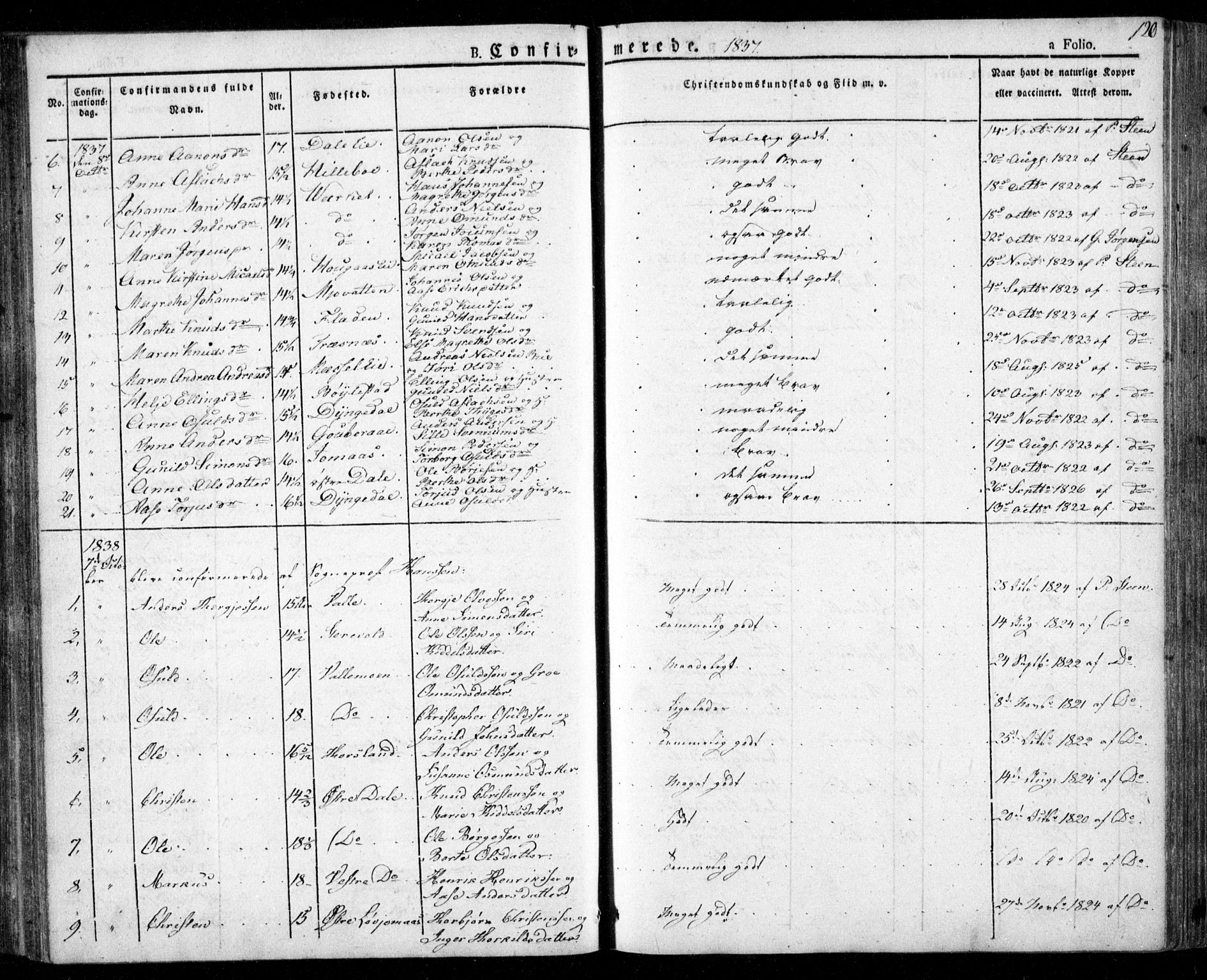 Froland sokneprestkontor, AV/SAK-1111-0013/F/Fa/L0001: Parish register (official) no. A 1, 1827-1844, p. 120