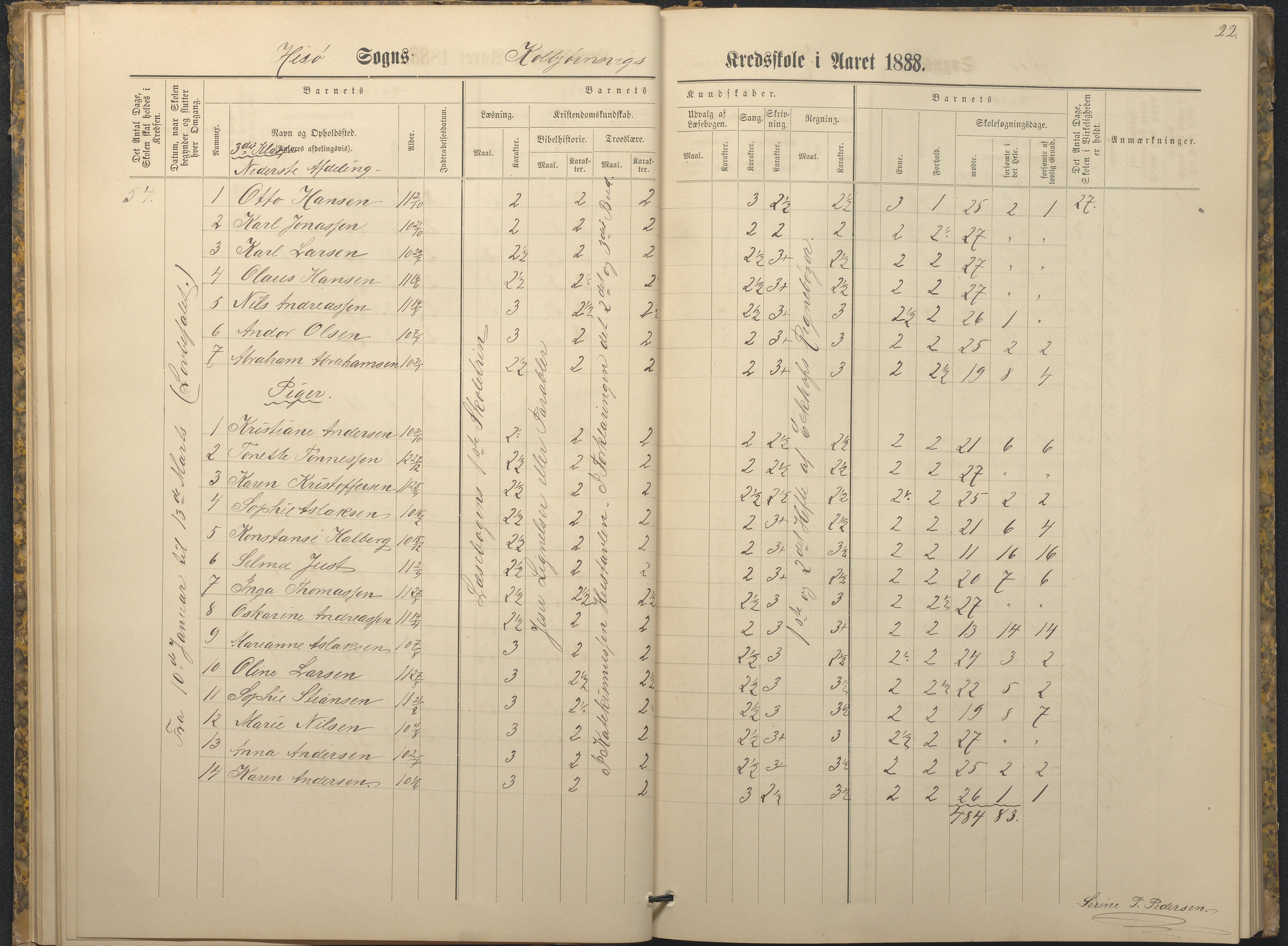 Hisøy kommune frem til 1991, AAKS/KA0922-PK/32/L0009: Skoleprotokoll, 1880-1892, p. 22