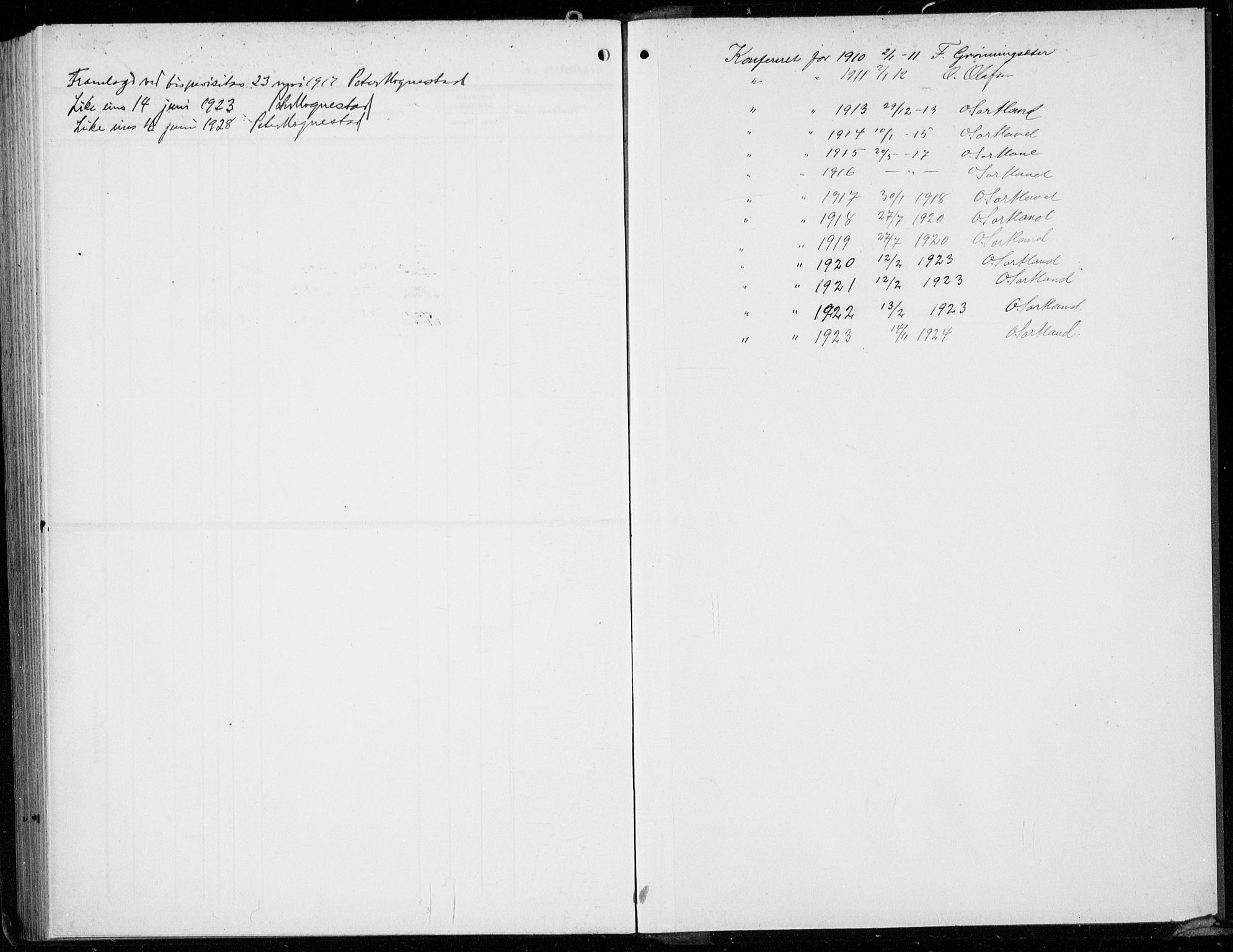 Odda Sokneprestembete, AV/SAB-A-77201/H/Hab: Parish register (copy) no. B  2, 1910-1923