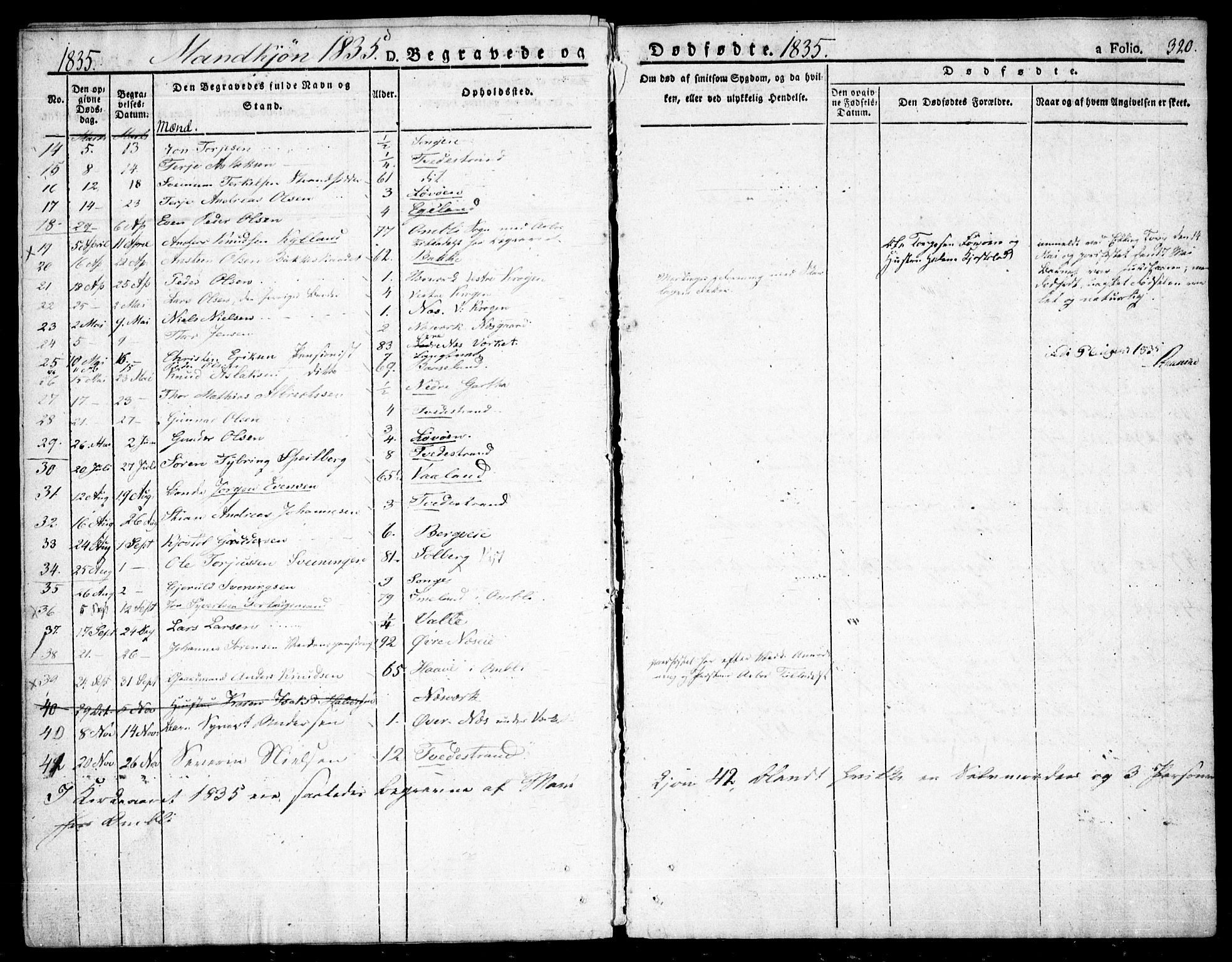 Holt sokneprestkontor, AV/SAK-1111-0021/F/Fa/L0006: Parish register (official) no. A 6, 1820-1835, p. 320