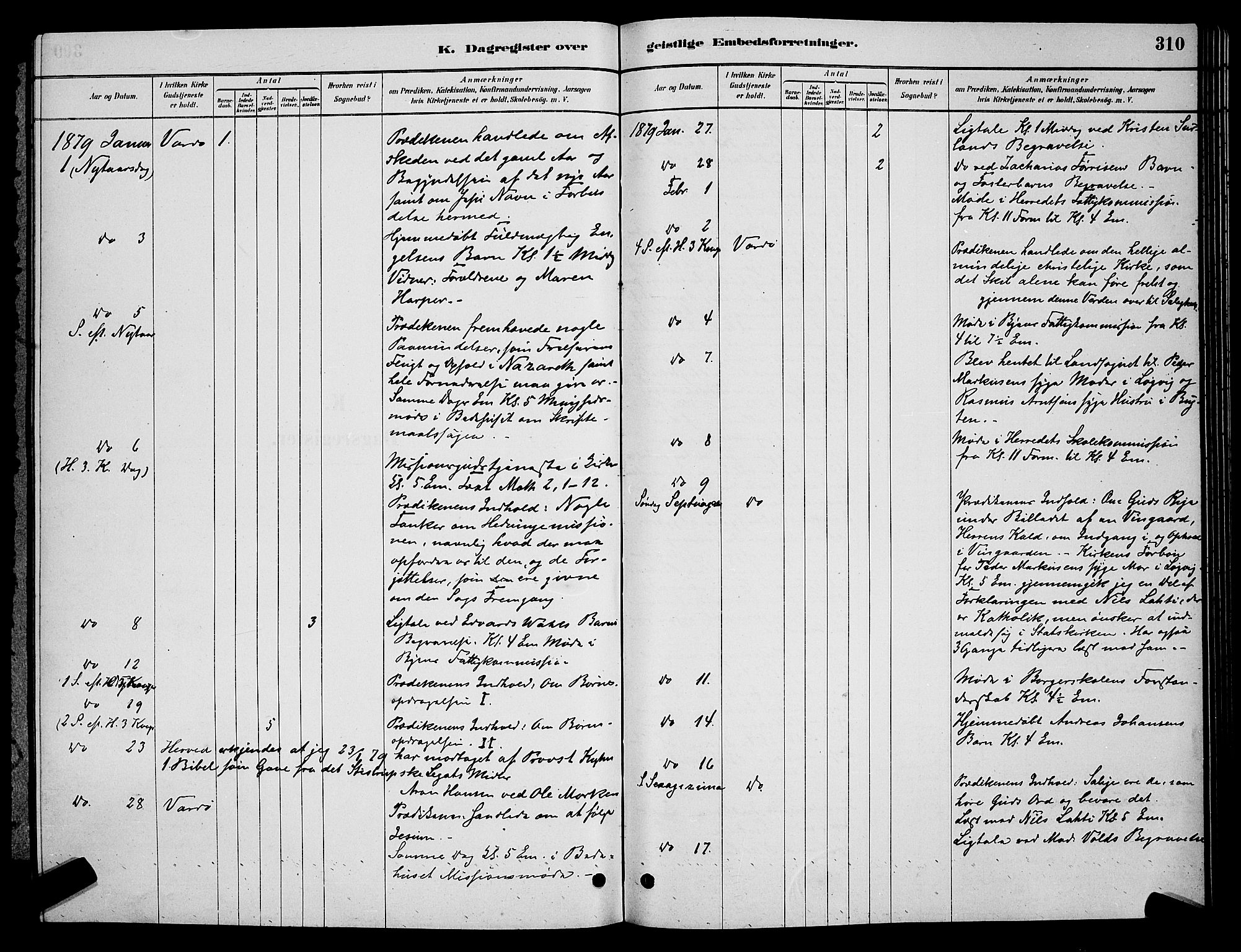 Vardø sokneprestkontor, AV/SATØ-S-1332/H/Hb/L0004klokker: Parish register (copy) no. 4, 1879-1887, p. 310