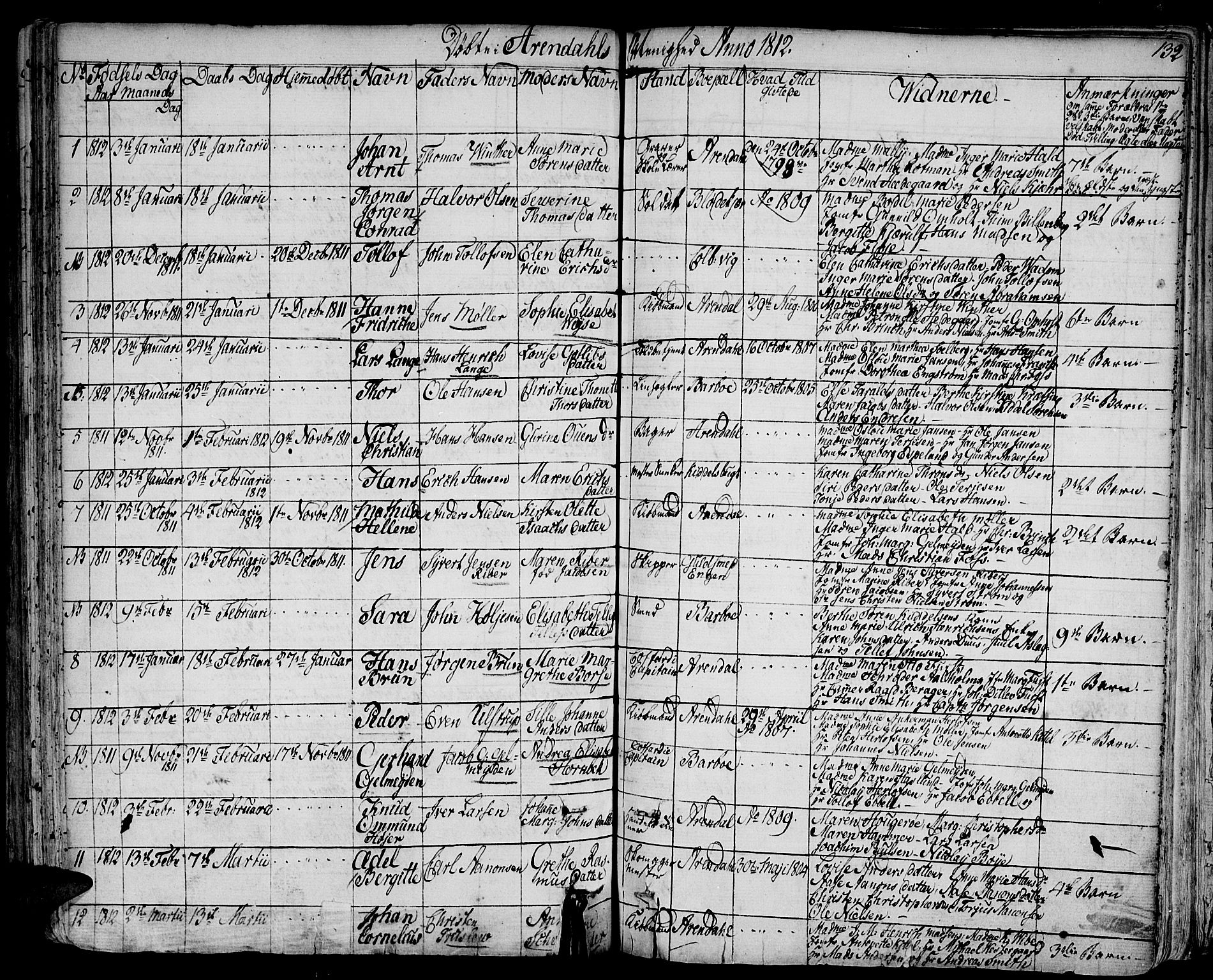 Arendal sokneprestkontor, Trefoldighet, SAK/1111-0040/F/Fa/L0002: Parish register (official) no. A 2, 1771-1815, p. 132