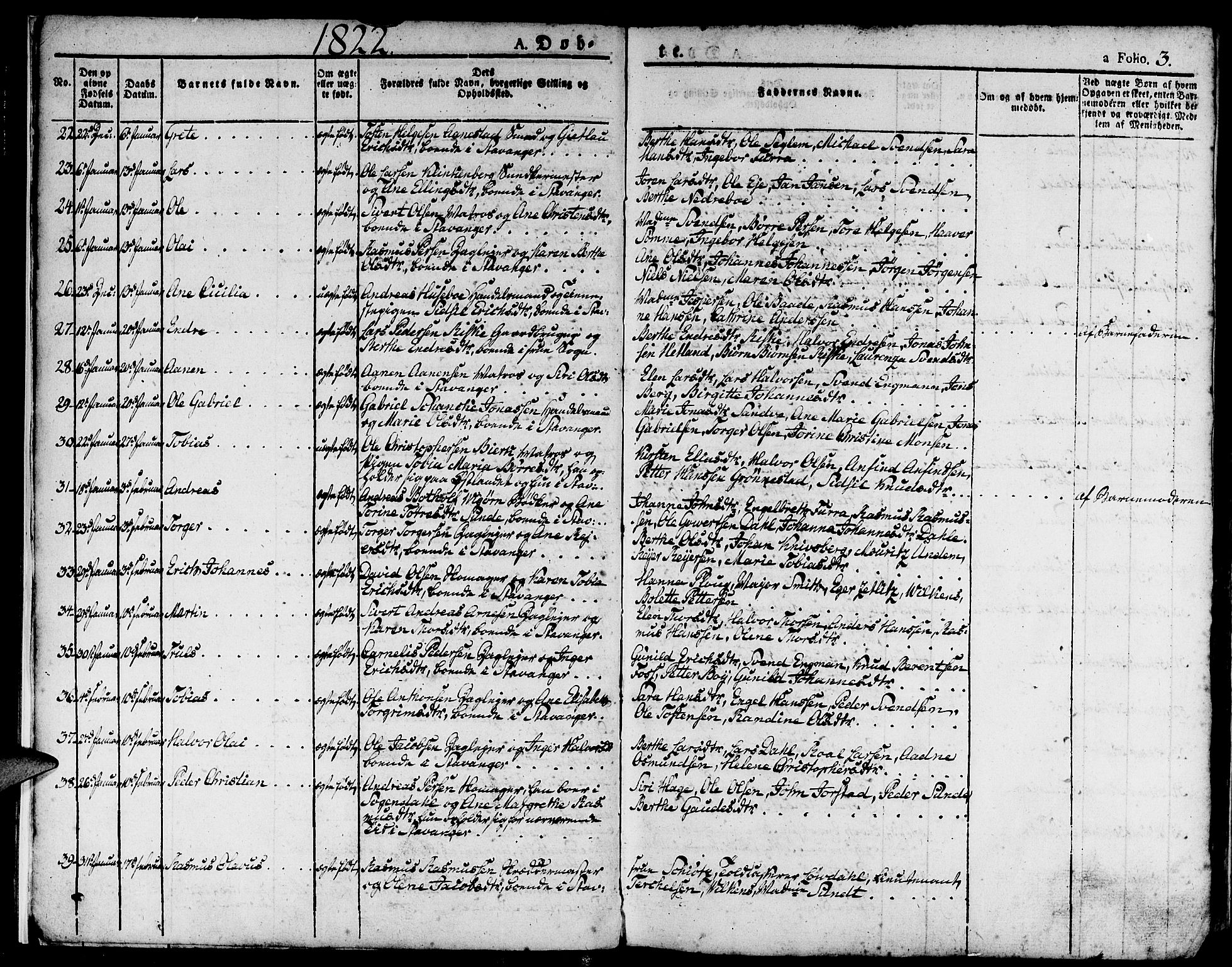 Domkirken sokneprestkontor, SAST/A-101812/001/30/30BA/L0009: Parish register (official) no. A 9, 1821-1832, p. 3