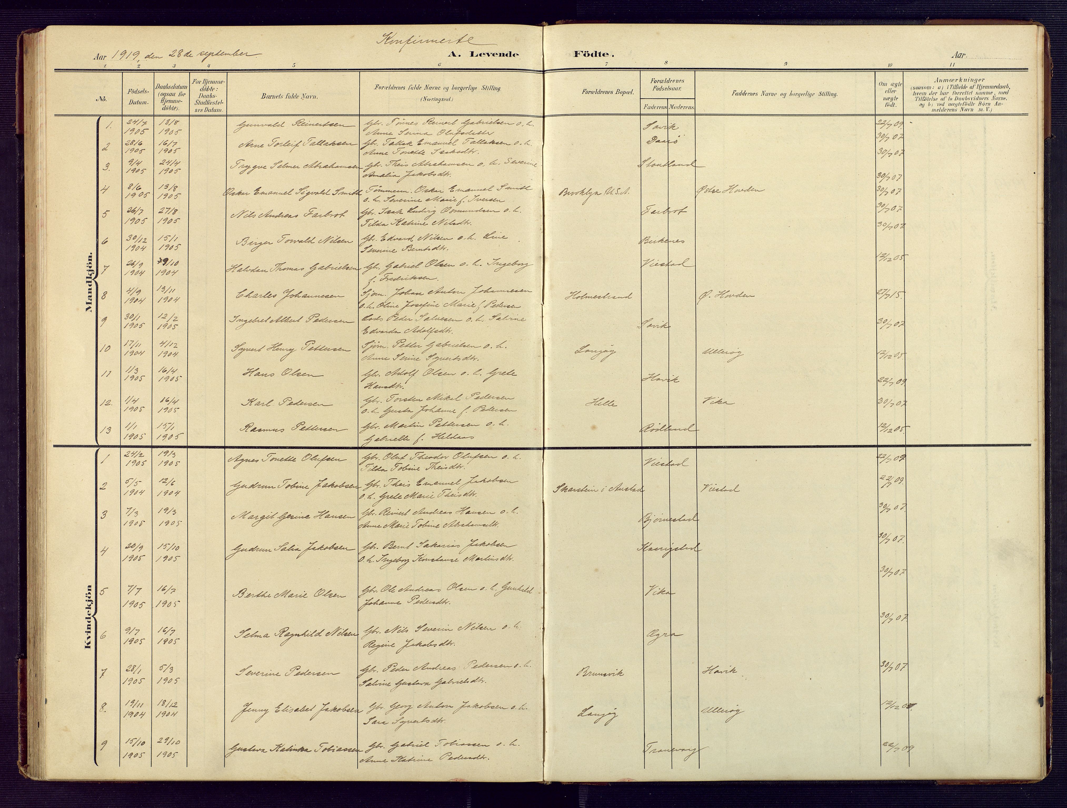 Herad sokneprestkontor, SAK/1111-0018/F/Fb/Fbb/L0005: Parish register (copy) no. B 5, 1908-1949