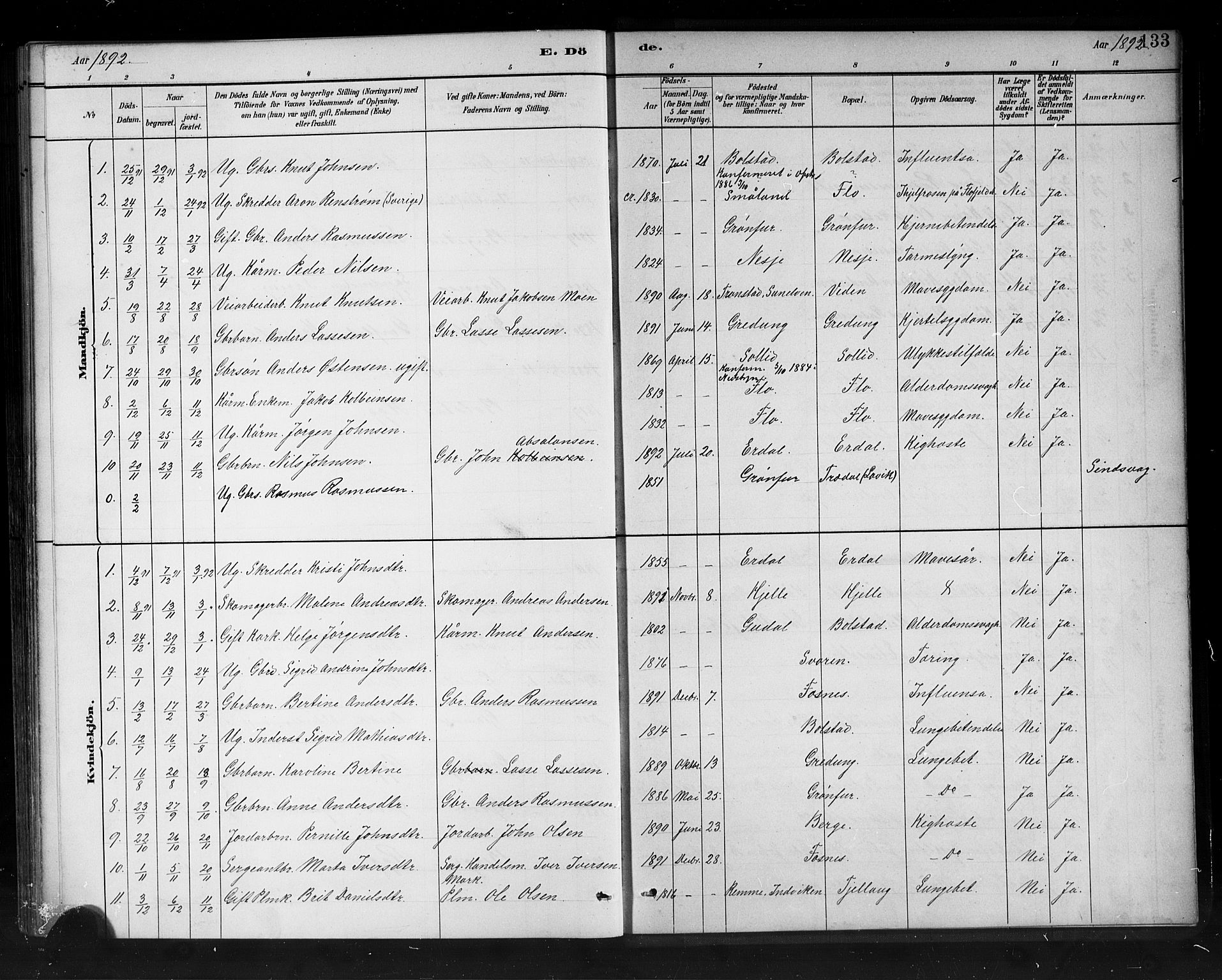 Stryn Sokneprestembete, AV/SAB-A-82501: Parish register (copy) no. C 3, 1881-1905, p. 133