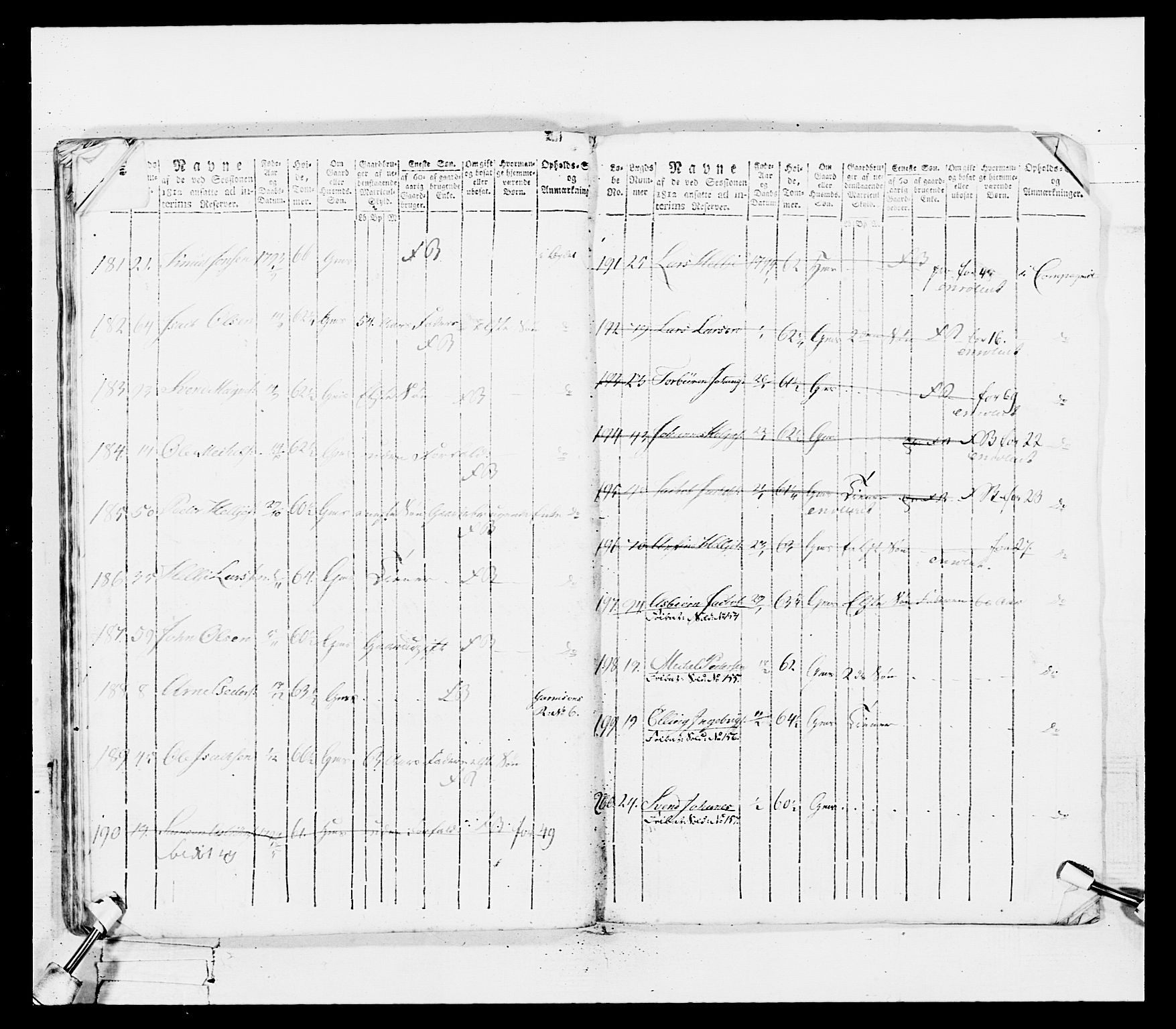 Generalitets- og kommissariatskollegiet, Det kongelige norske kommissariatskollegium, AV/RA-EA-5420/E/Eh/L0100: Bergenhusiske skarpskytterbataljon, 1812, p. 57