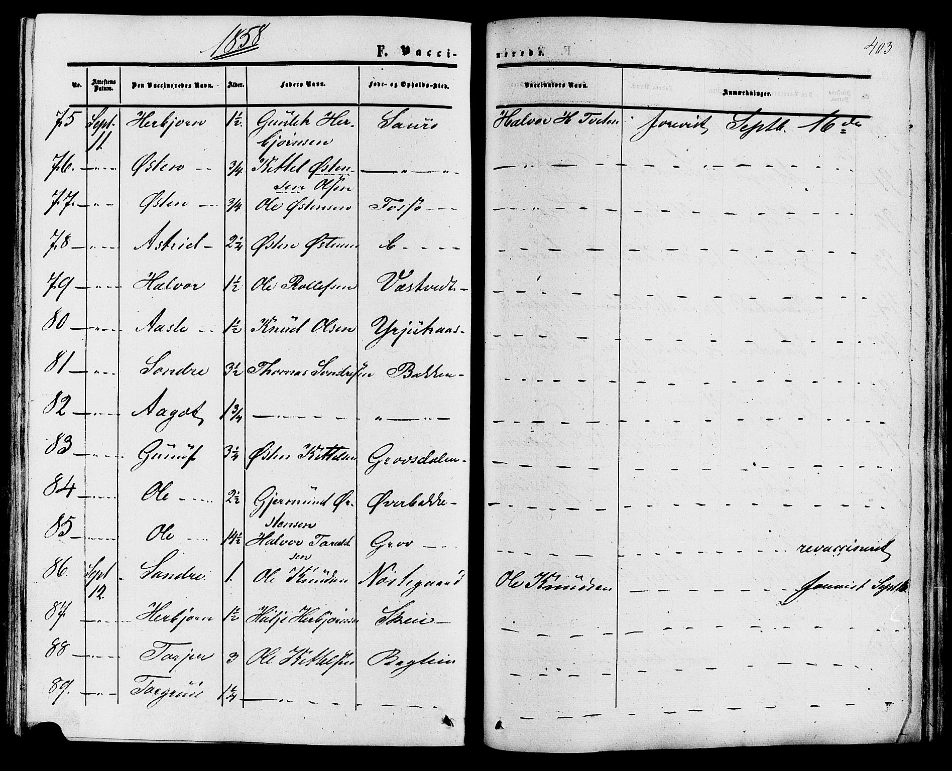 Tinn kirkebøker, SAKO/A-308/F/Fa/L0006: Parish register (official) no. I 6, 1857-1878, p. 403