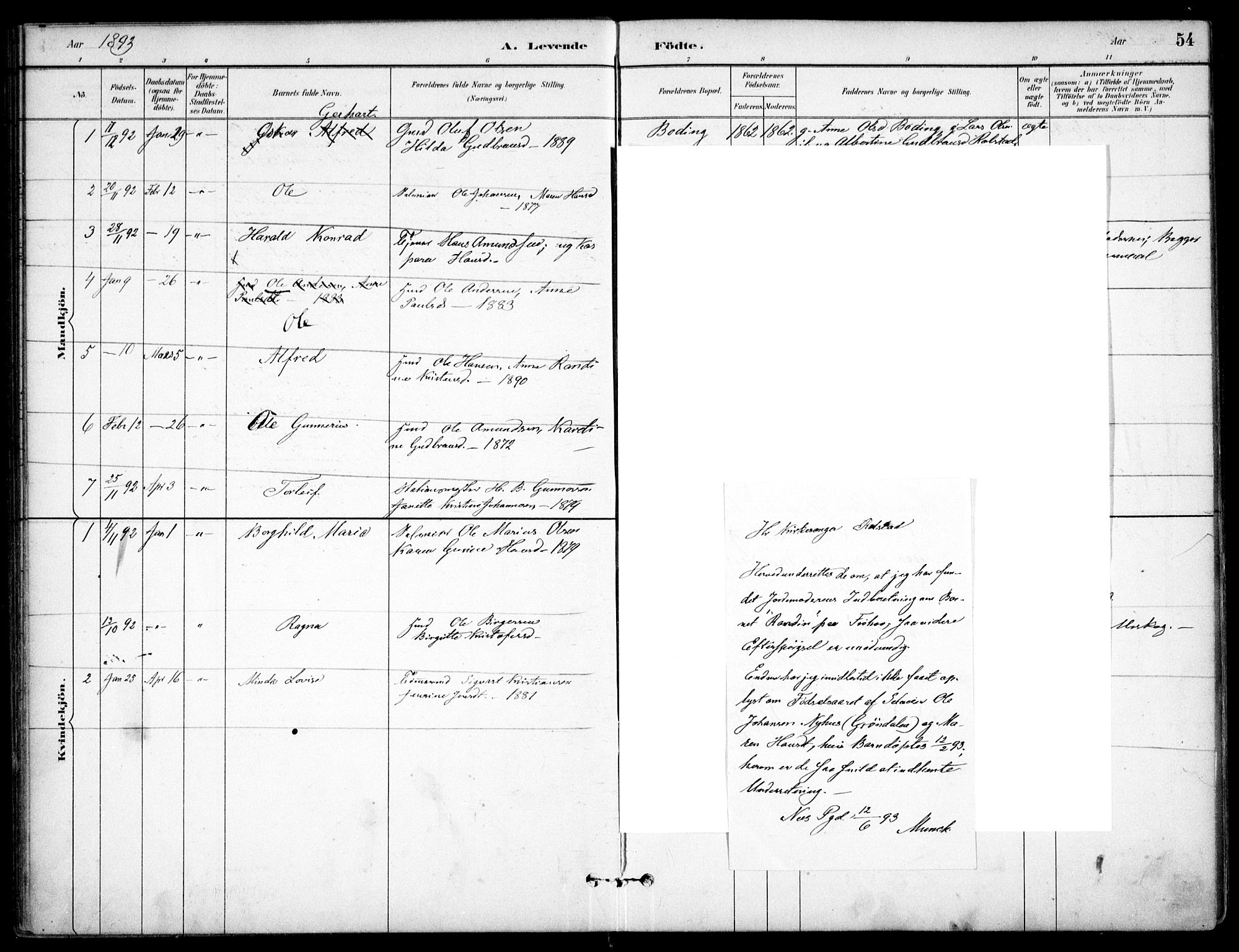 Nes prestekontor Kirkebøker, AV/SAO-A-10410/F/Fc/L0002: Parish register (official) no. IIi 2, 1882-1916, p. 54