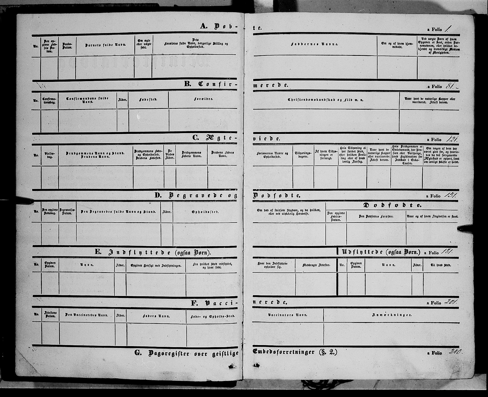 Vang prestekontor, Valdres, AV/SAH-PREST-140/H/Ha/L0006: Parish register (official) no. 6, 1846-1864