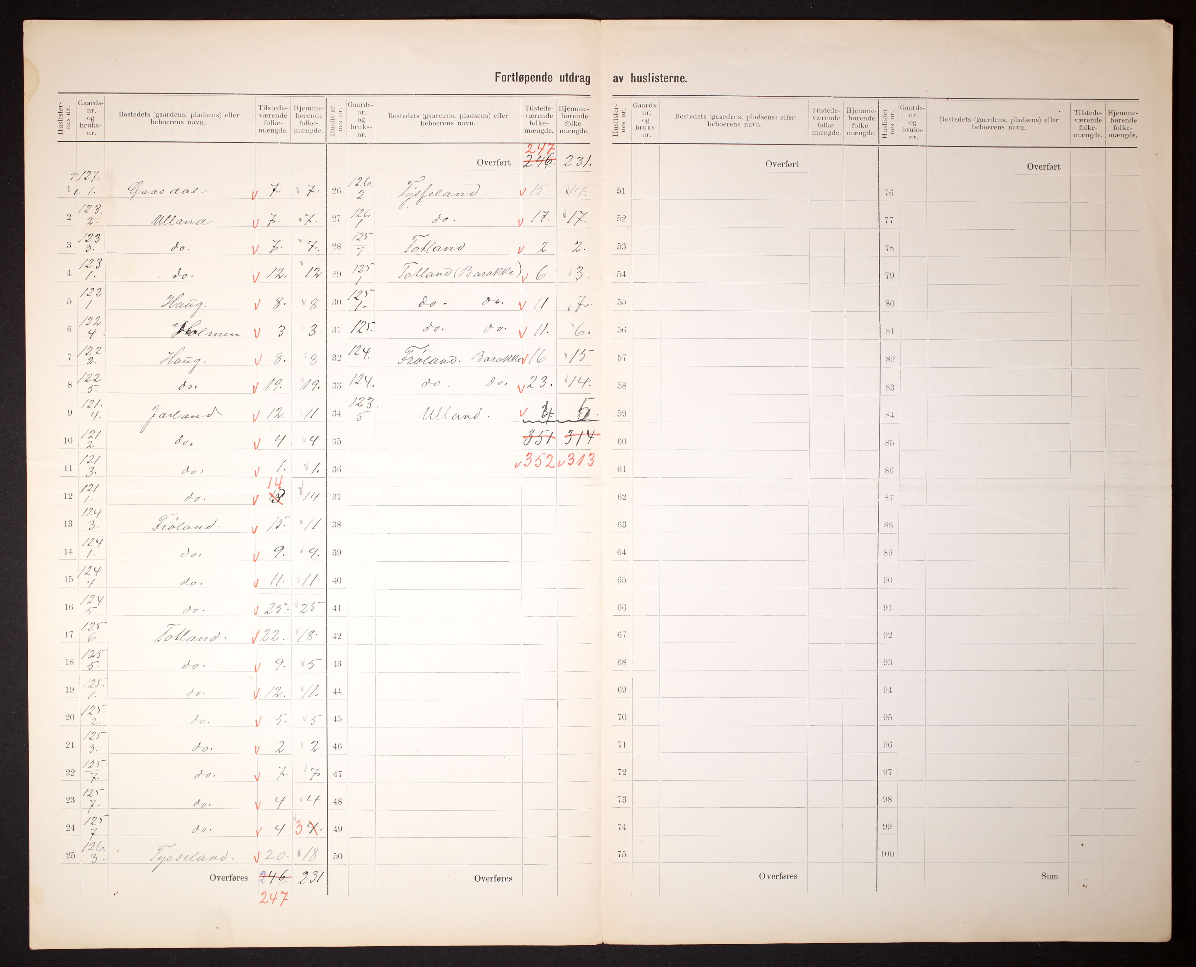 RA, 1910 census for Samnanger, 1910, p. 35