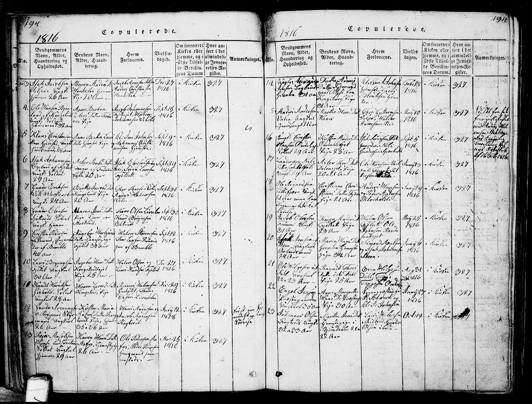 Solum kirkebøker, SAKO/A-306/G/Ga/L0001: Parish register (copy) no. I 1, 1814-1833, p. 194
