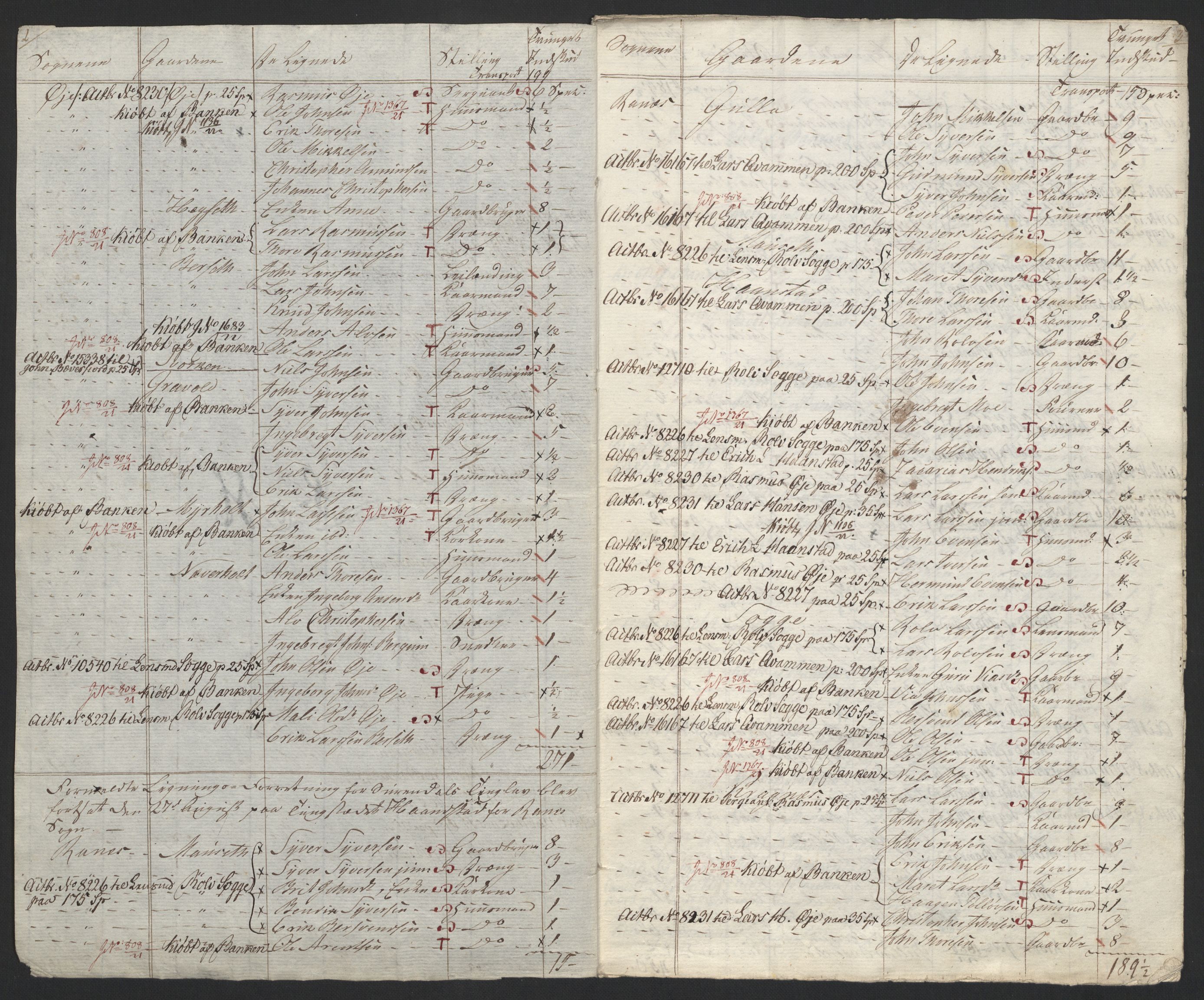 Sølvskatten 1816, NOBA/SOLVSKATTEN/A/L0048: Bind 49: Nordmøre fogderi, 1816-1819, p. 64