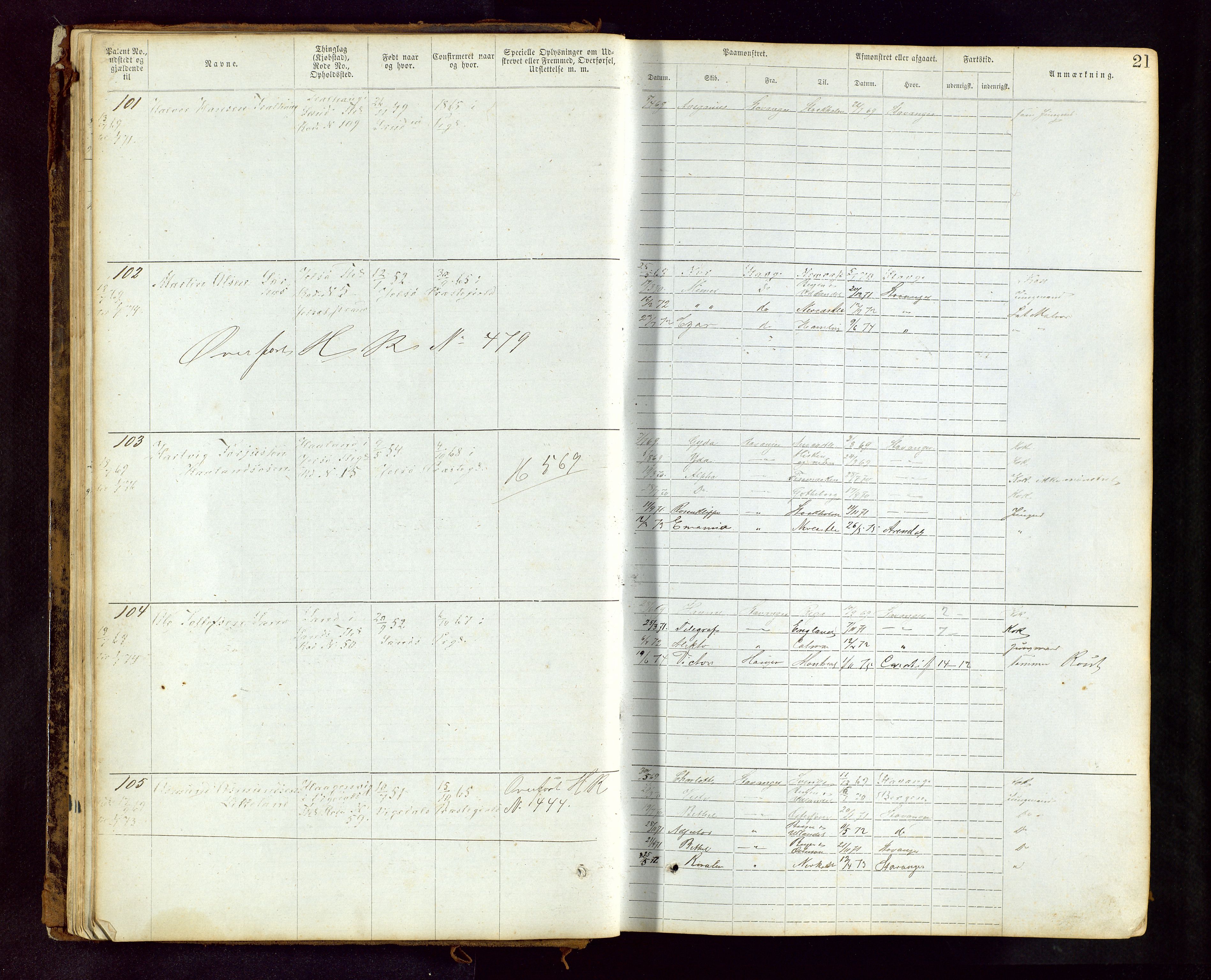 Haugesund sjømannskontor, AV/SAST-A-102007/F/Ff/L0002: Sjøfartsrulle Skudenes krets nr. 1-2719, 1868-1948, p. 21