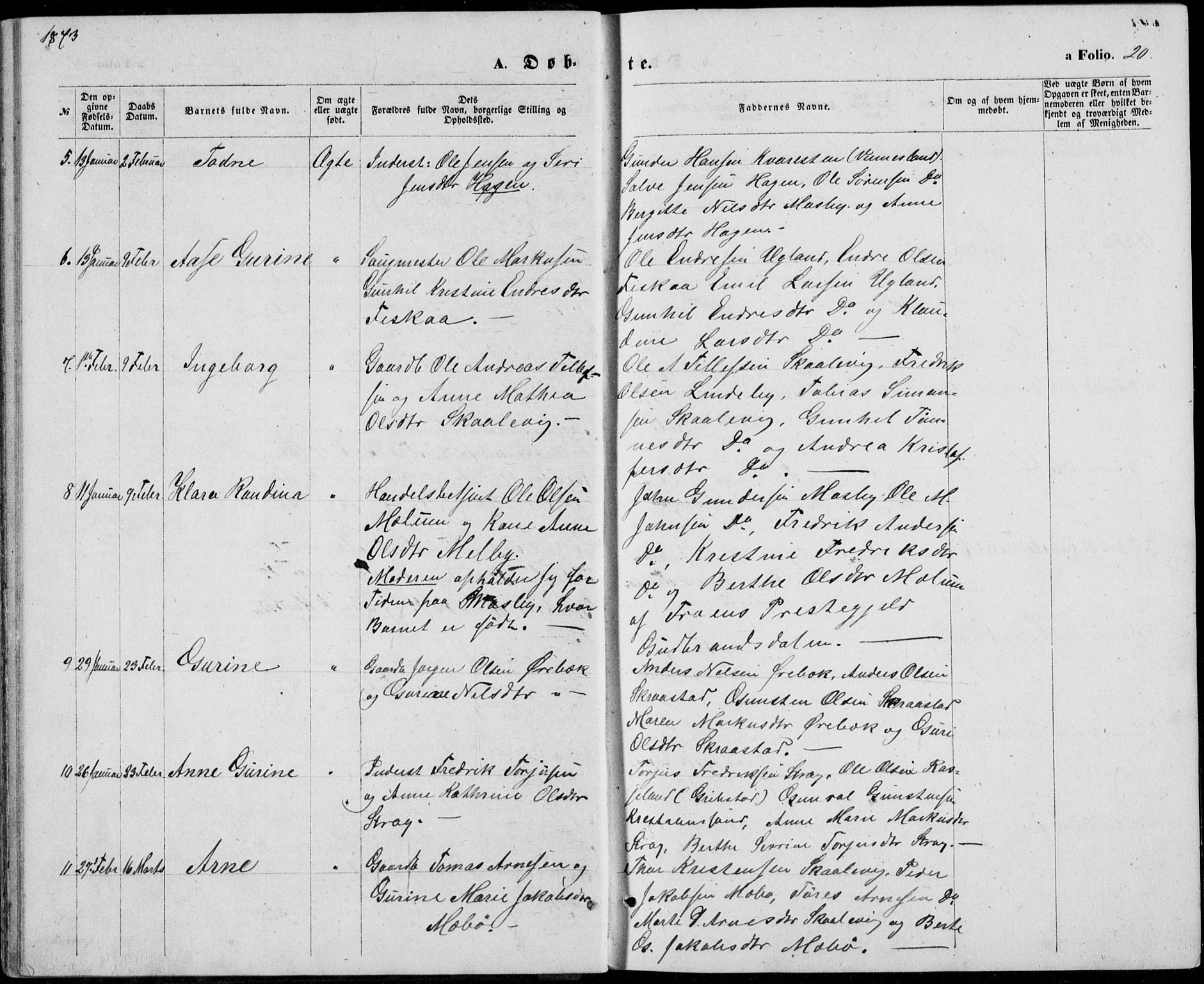 Oddernes sokneprestkontor, SAK/1111-0033/F/Fb/Fba/L0007: Parish register (copy) no. B 7, 1869-1887, p. 20