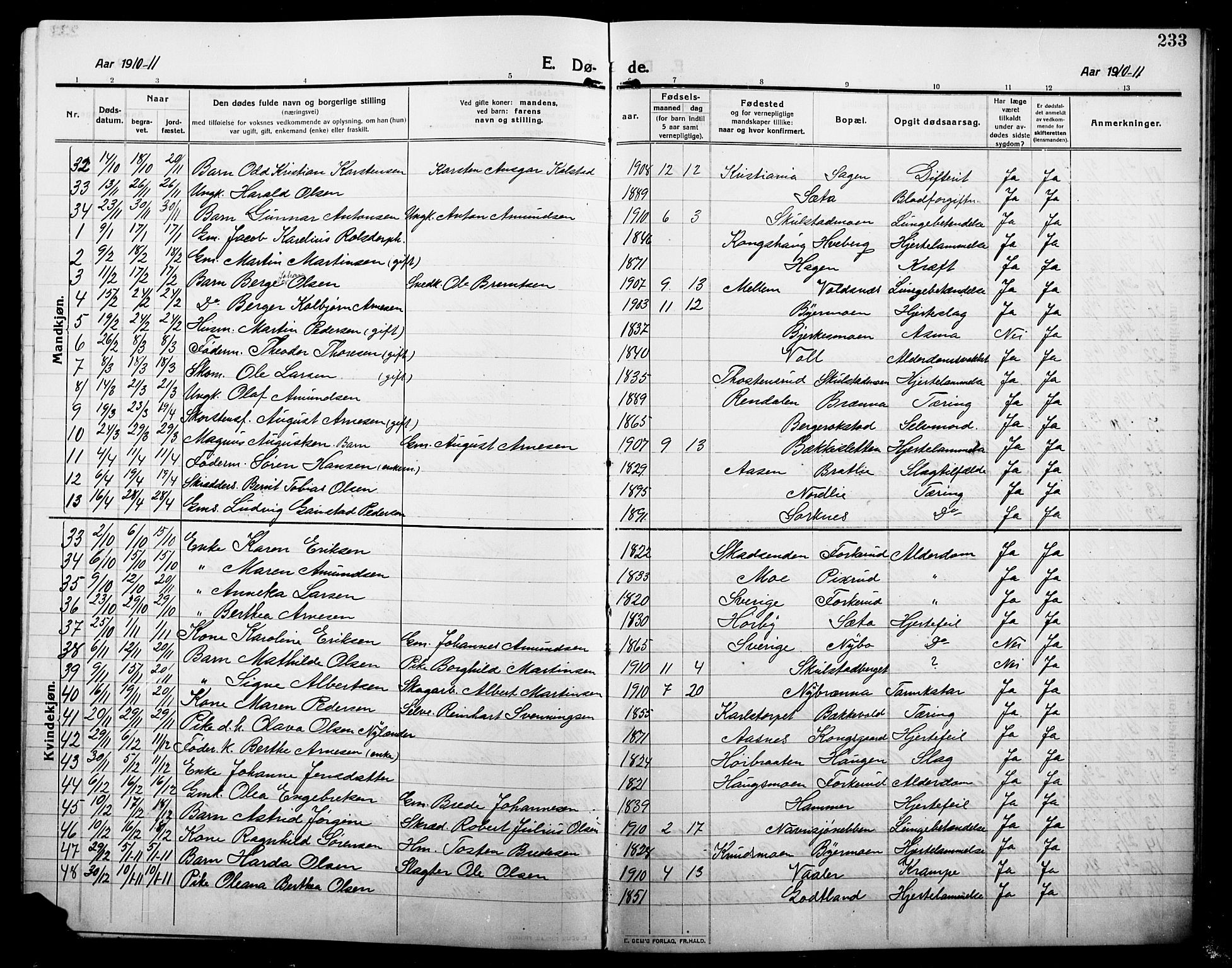 Grue prestekontor, AV/SAH-PREST-036/H/Ha/Hab/L0007: Parish register (copy) no. 7, 1910-1920, p. 233